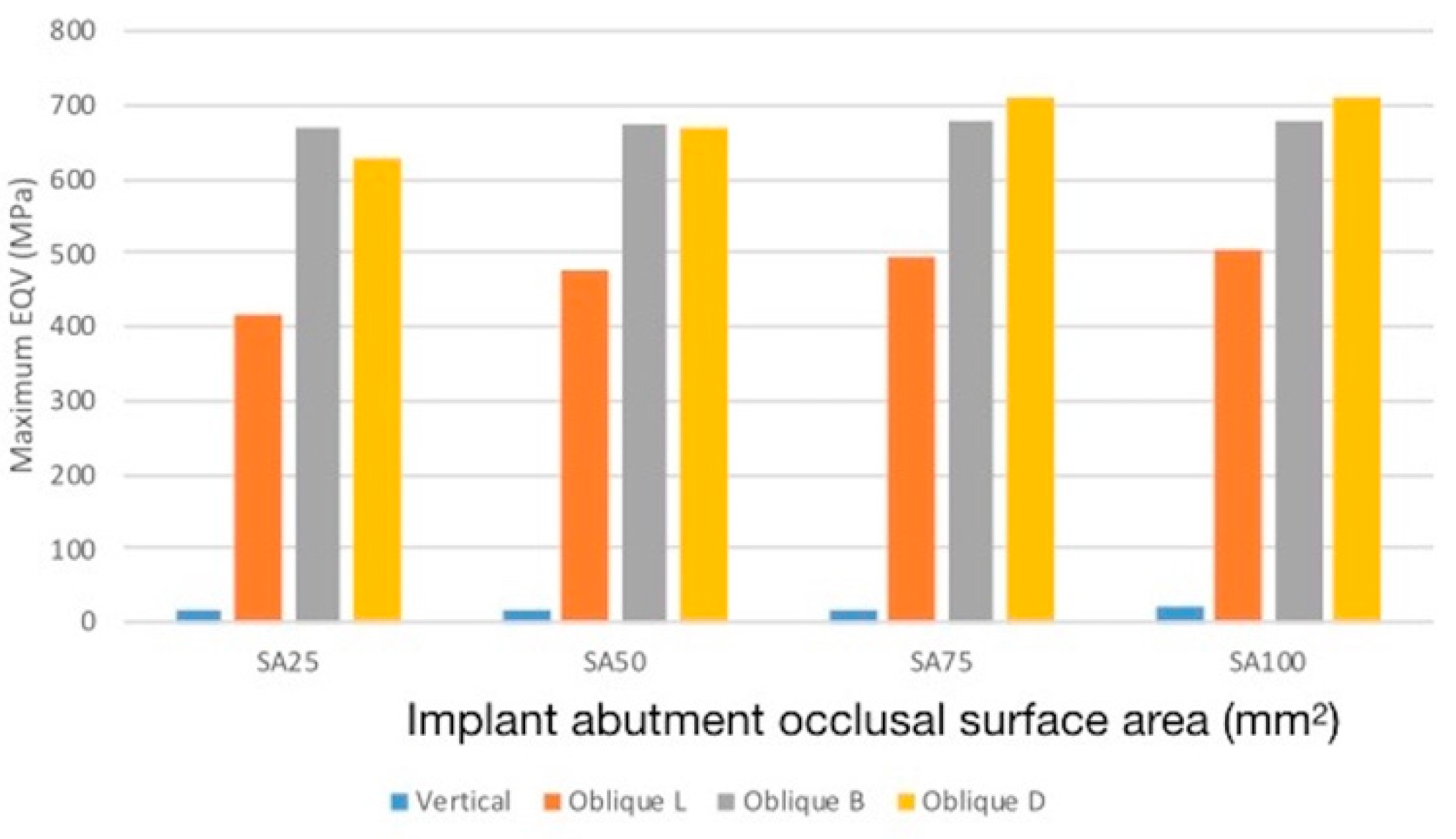 Applsci 09 02585 g008