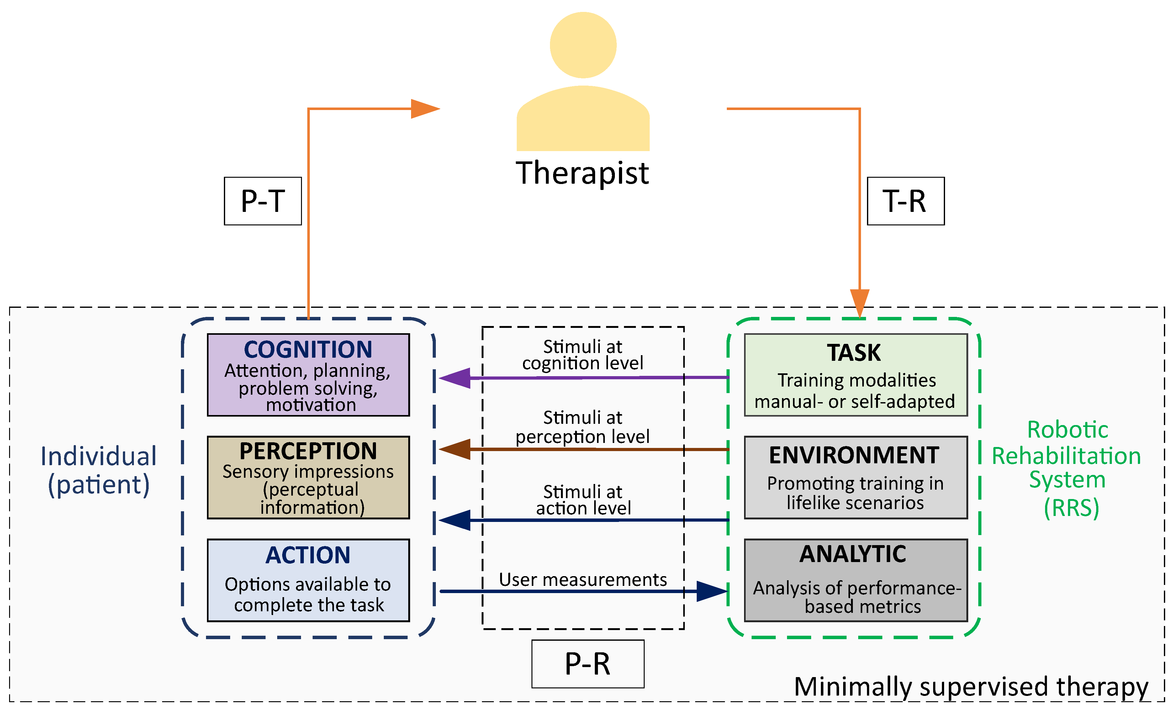 Applsci 09 02586 g002