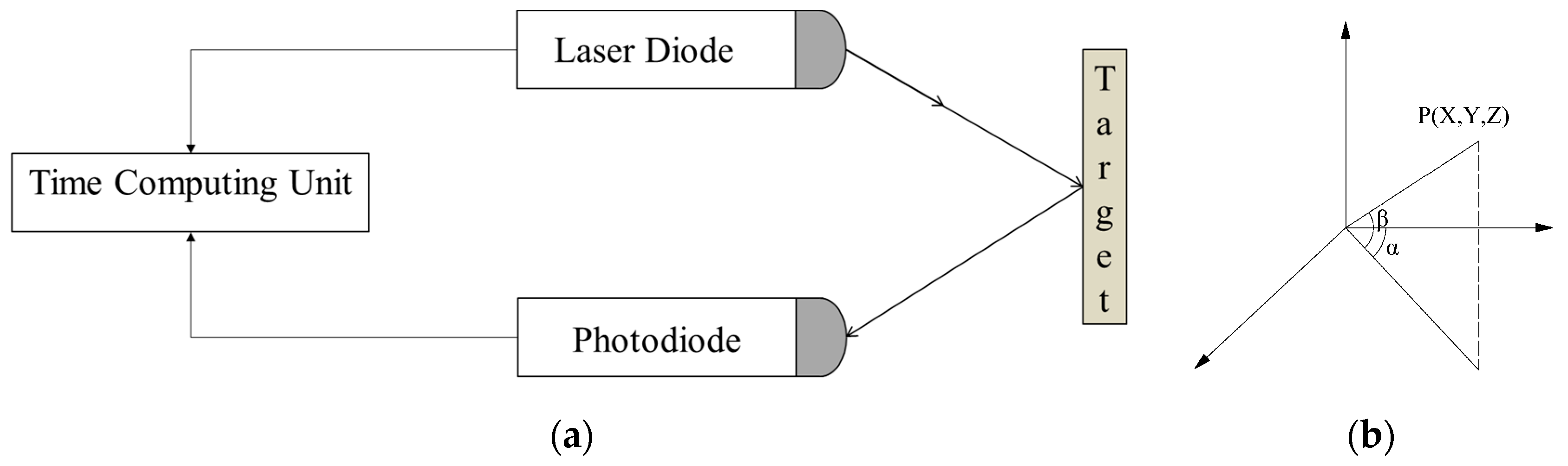 Applsci 09 02588 g003