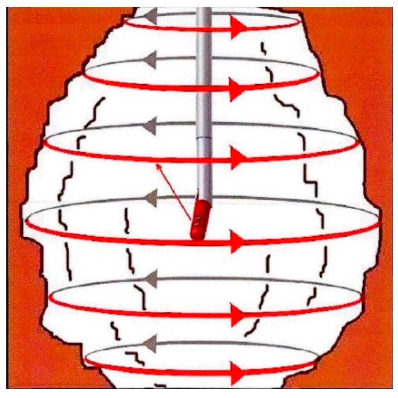 Applsci 09 02588 g004