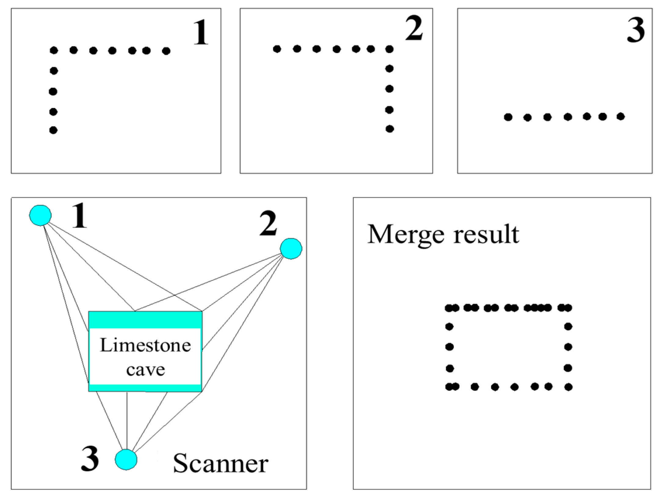 Applsci 09 02588 g007
