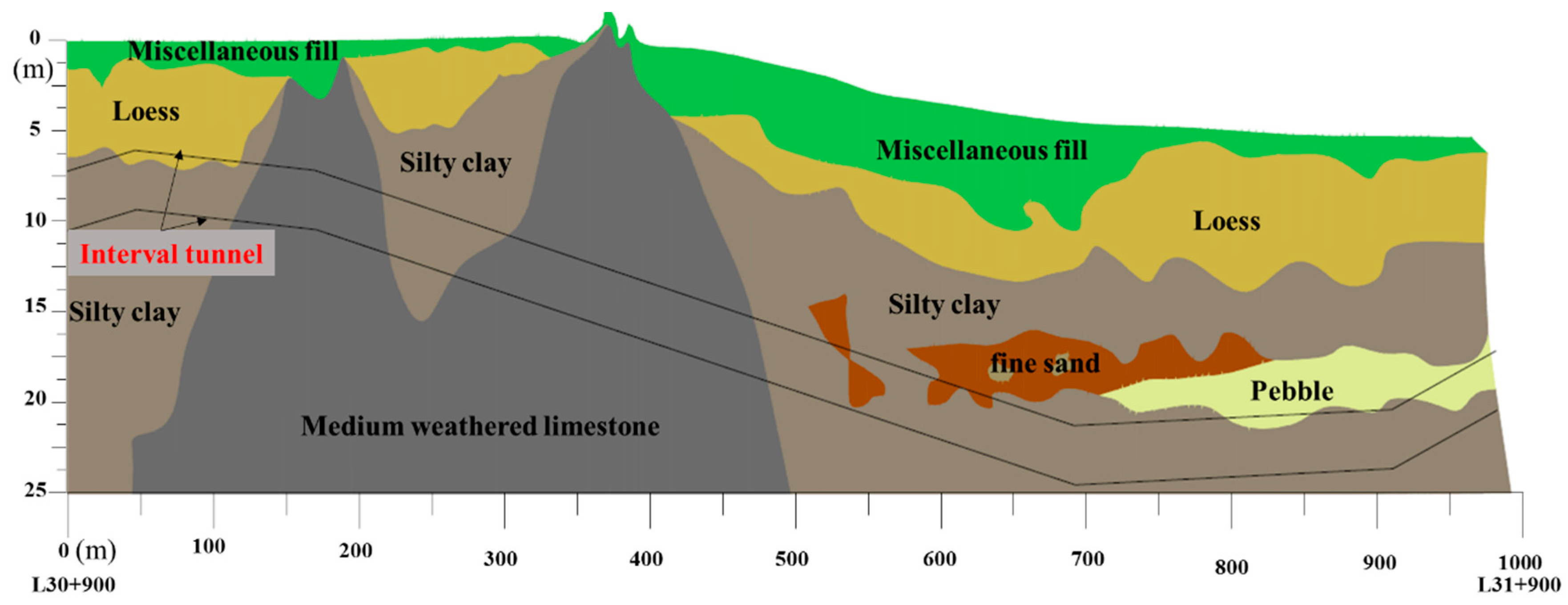 Applsci 09 02588 g009