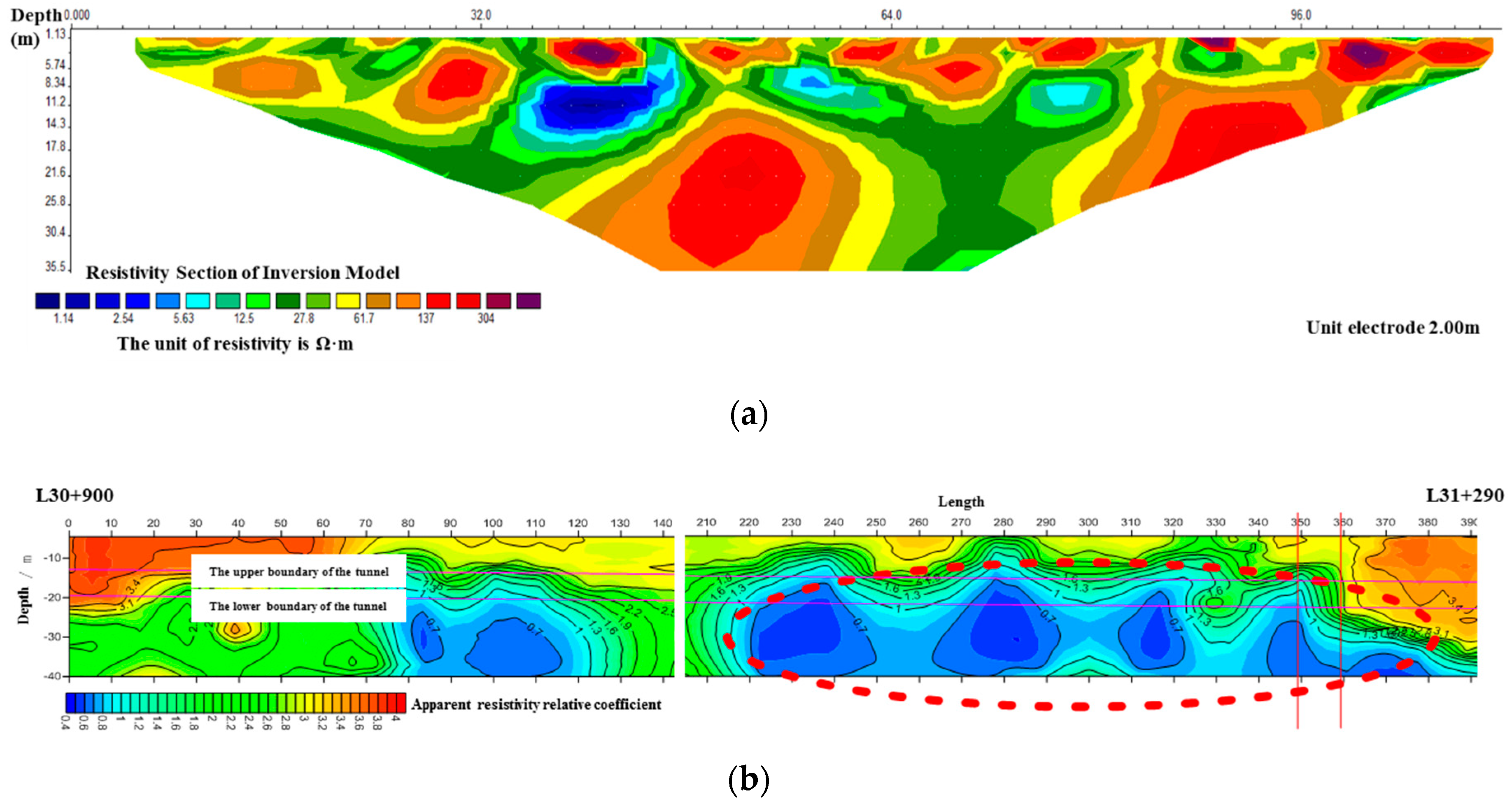 Applsci 09 02588 g012