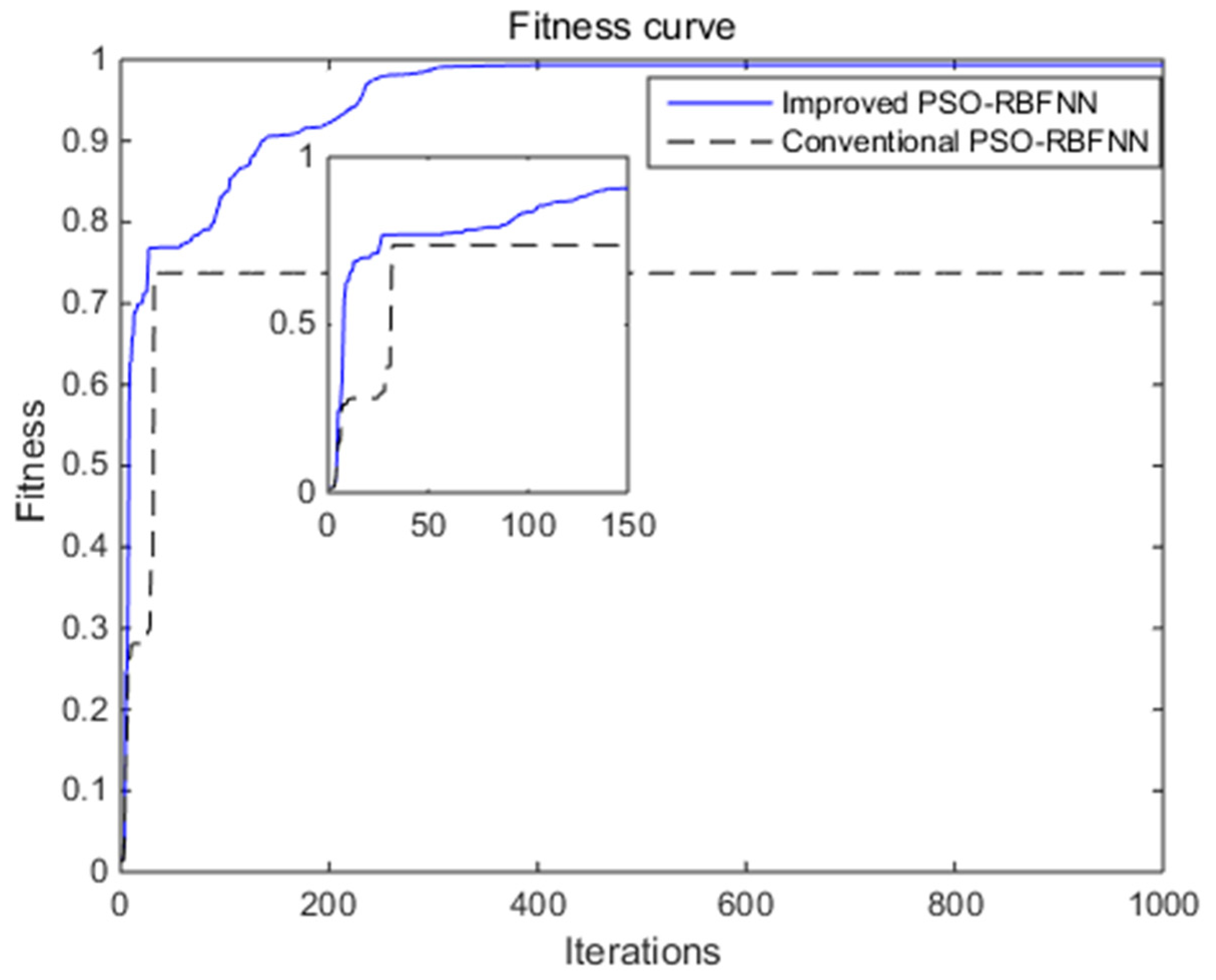 Applsci 09 02589 g009 Applsci 09 02589 g009