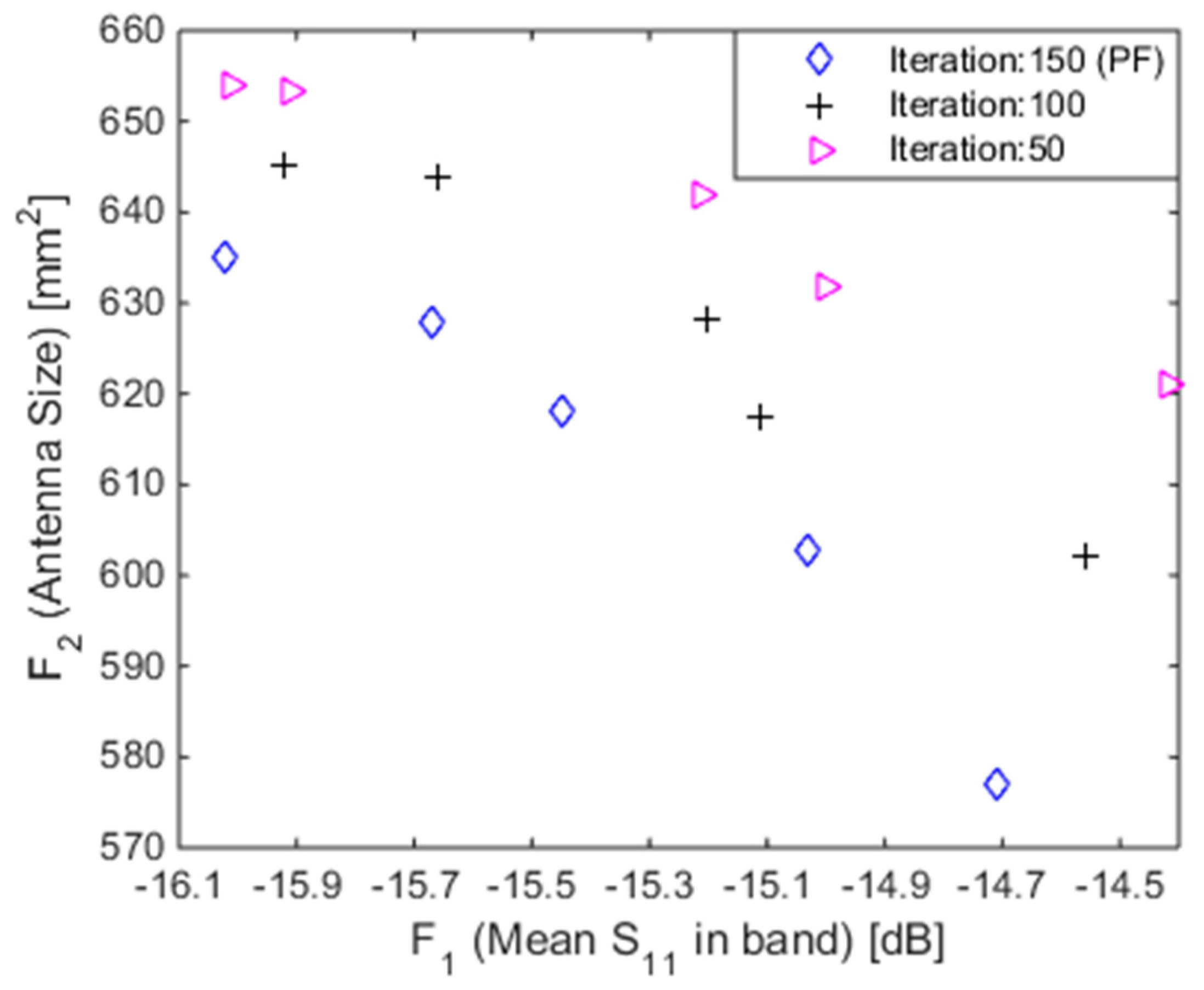 Applsci 09 02589 g011 Applsci 09 02589 g011