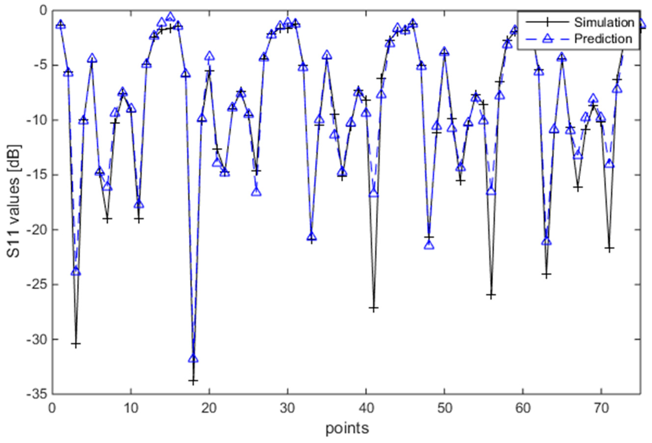 Applsci 09 02589 g012 Applsci 09 02589 g012