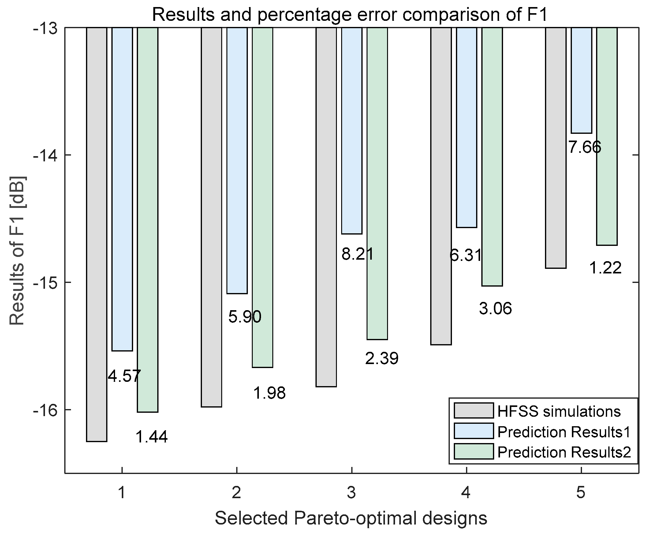 Applsci 09 02589 g013 Applsci 09 02589 g013
