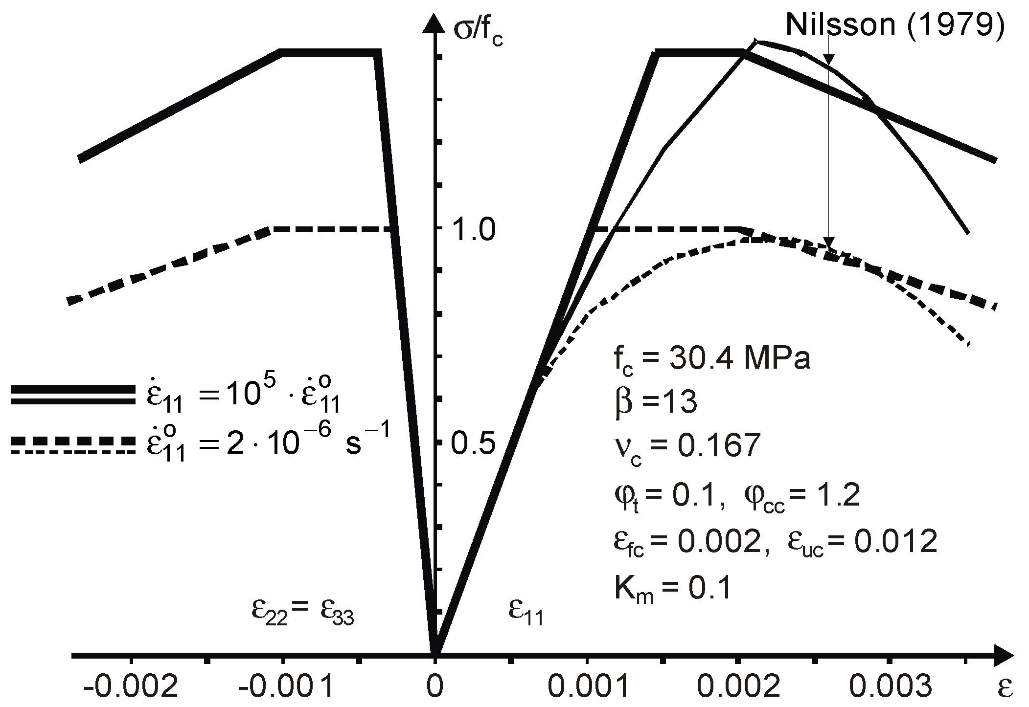 Applsci 09 02590 g015