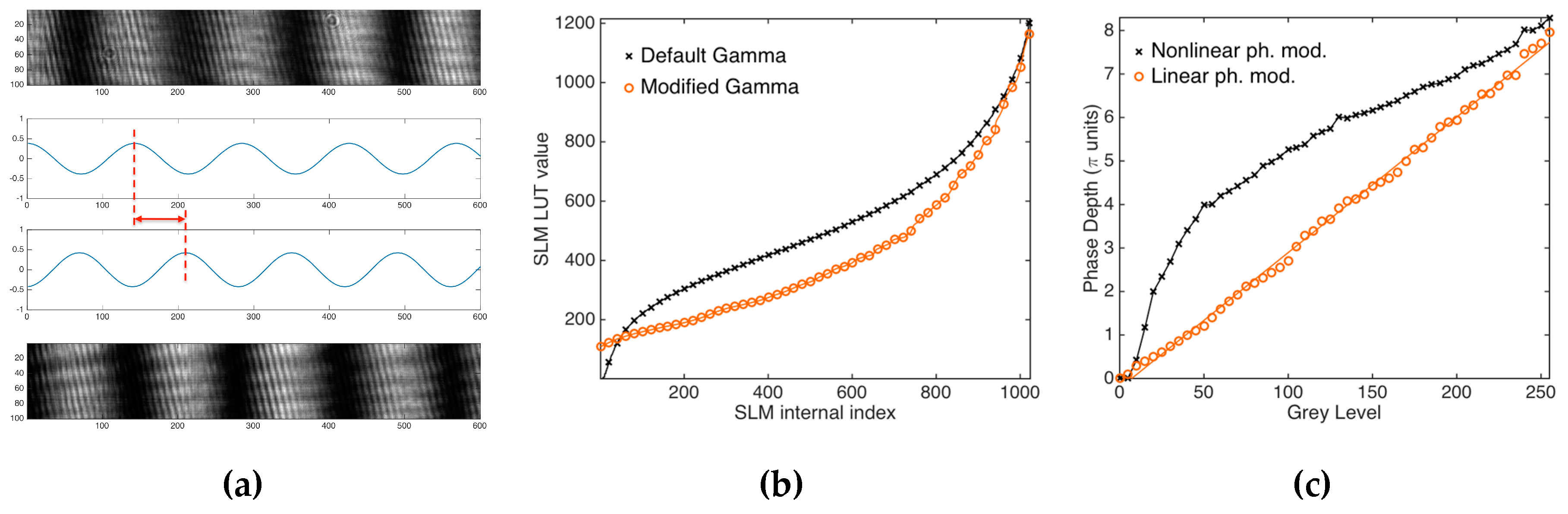 Applsci 09 02592 g003