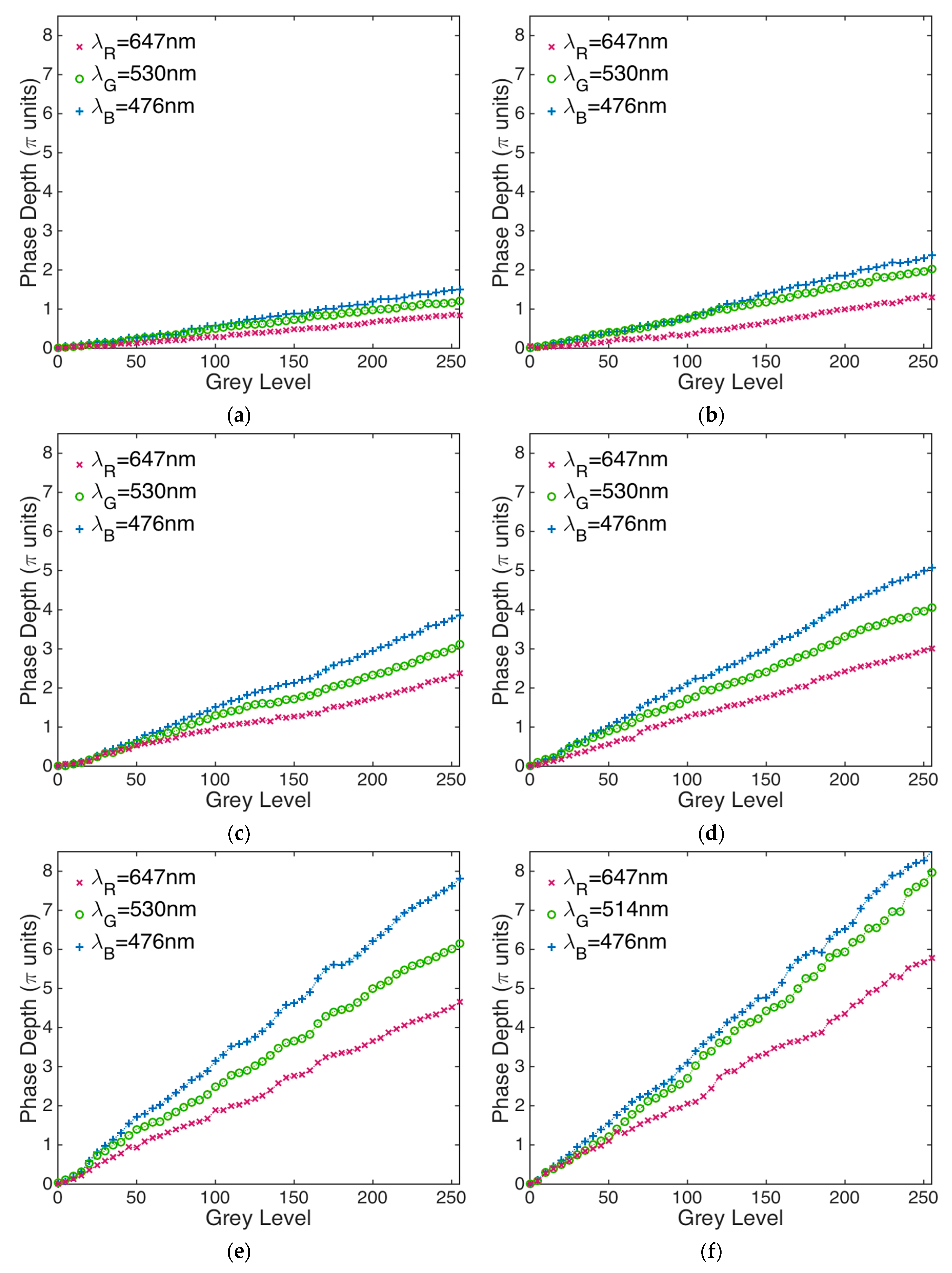 Applsci 09 02592 g006