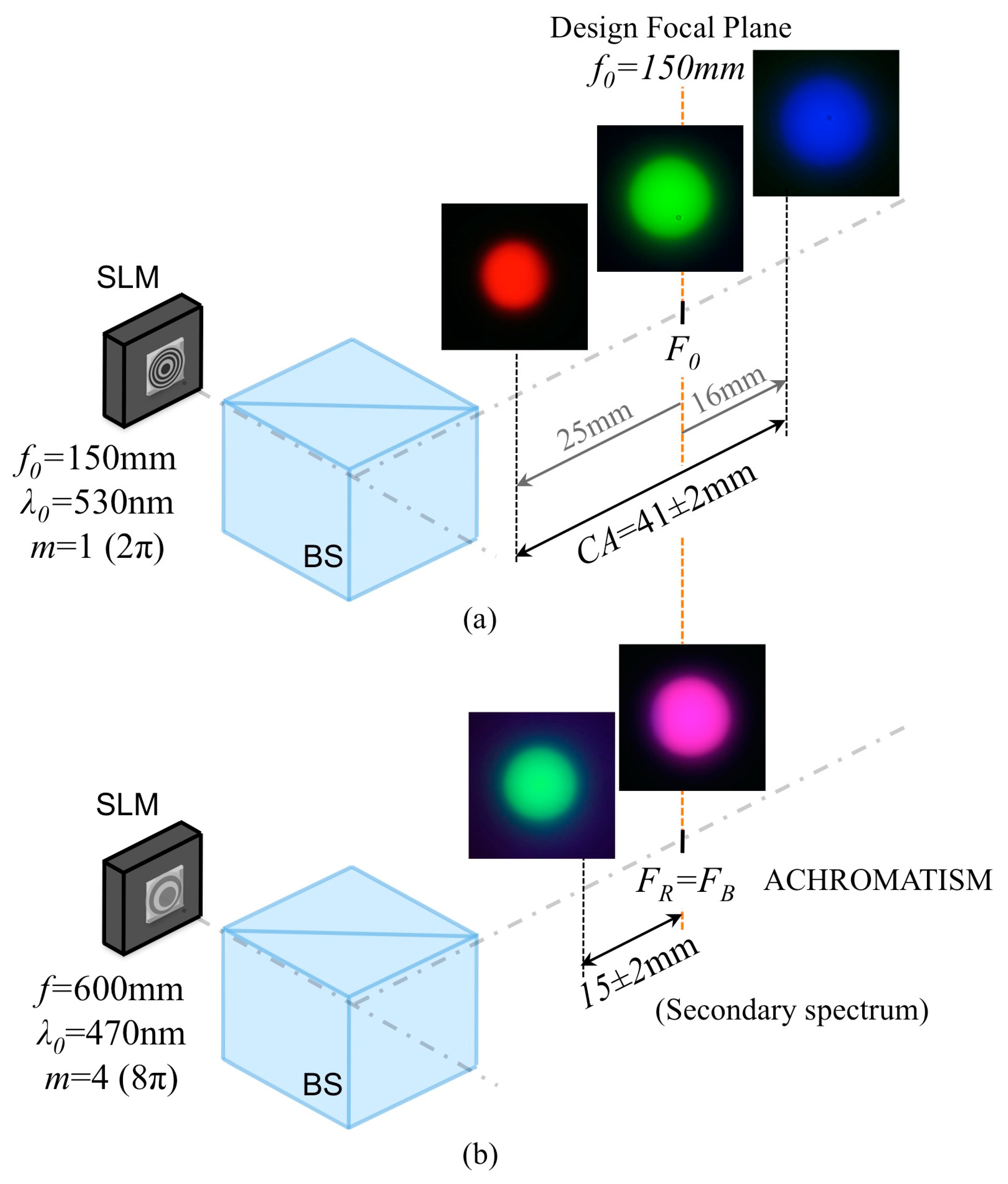 Applsci 09 02592 g010