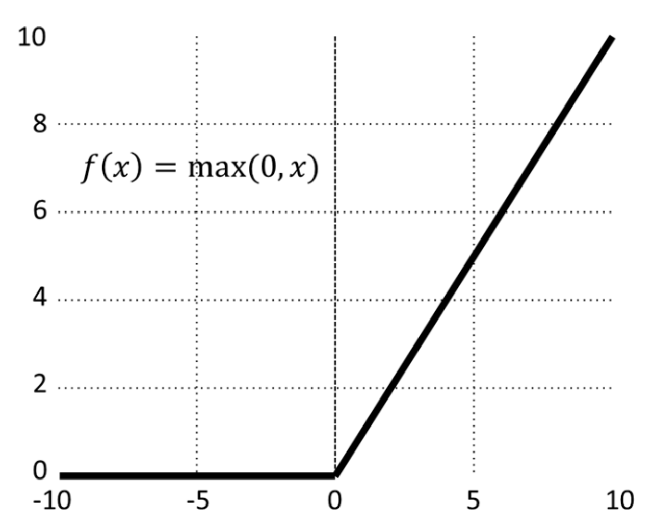 Applsci 09 02593 g003 550