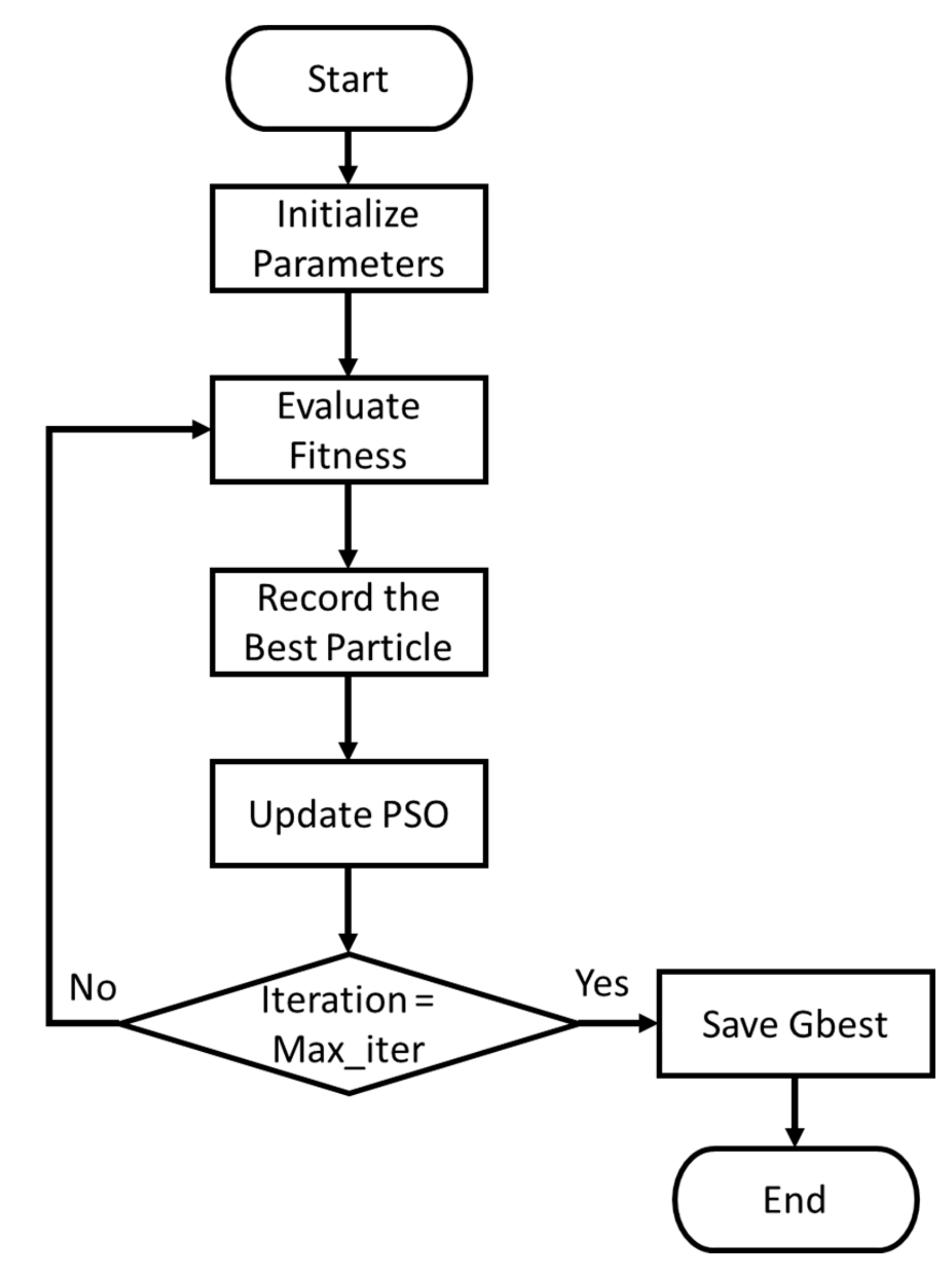 Applsci 09 02593 g007 550