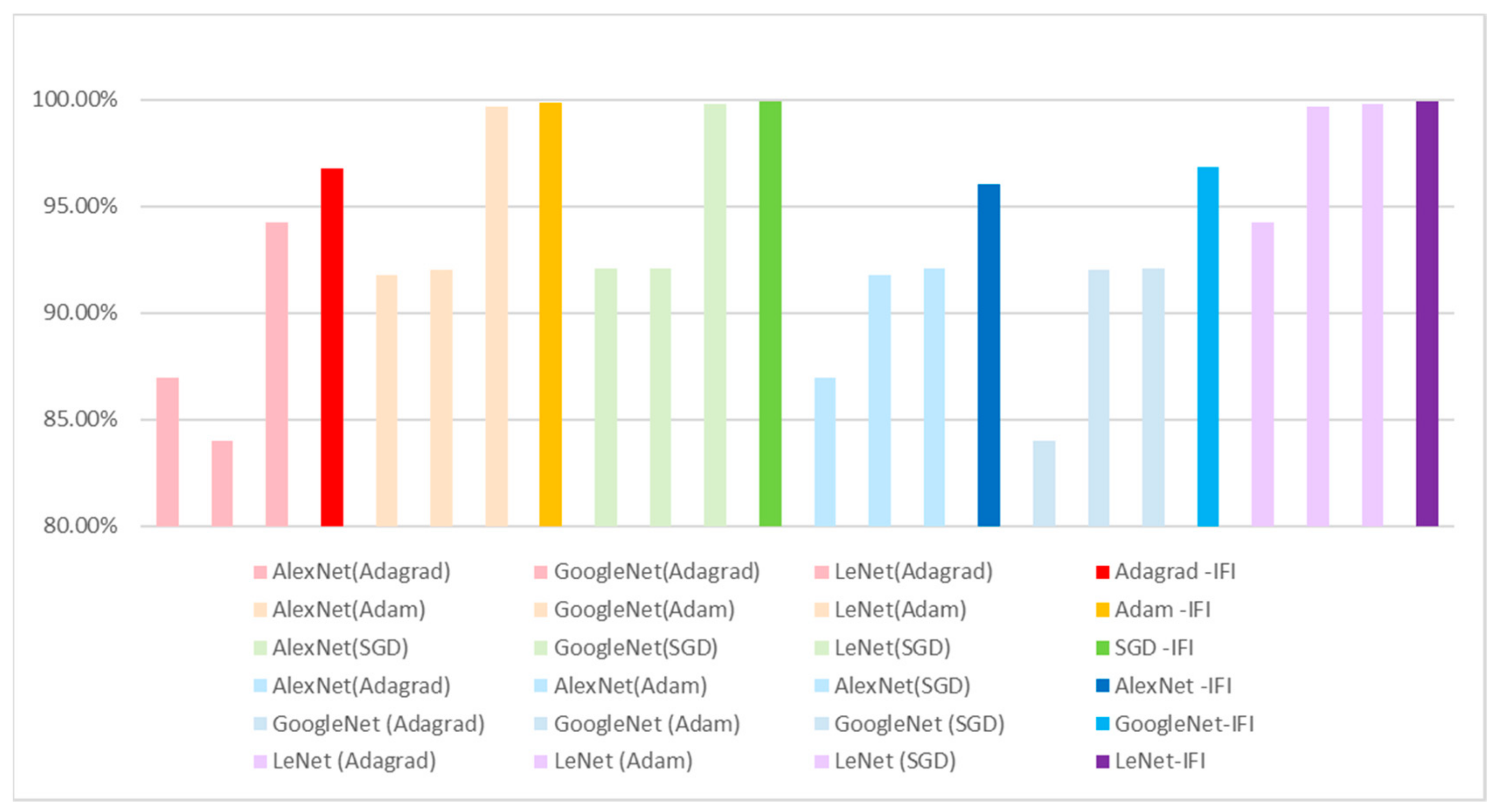 Applsci 09 02593 g011 550