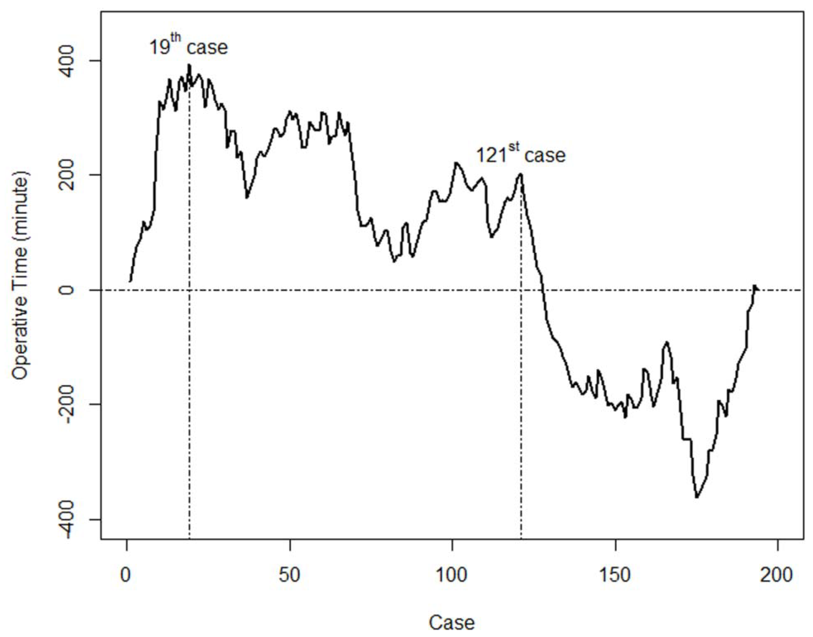 Applsci 09 02594 g001 Applsci 09 02594 g001