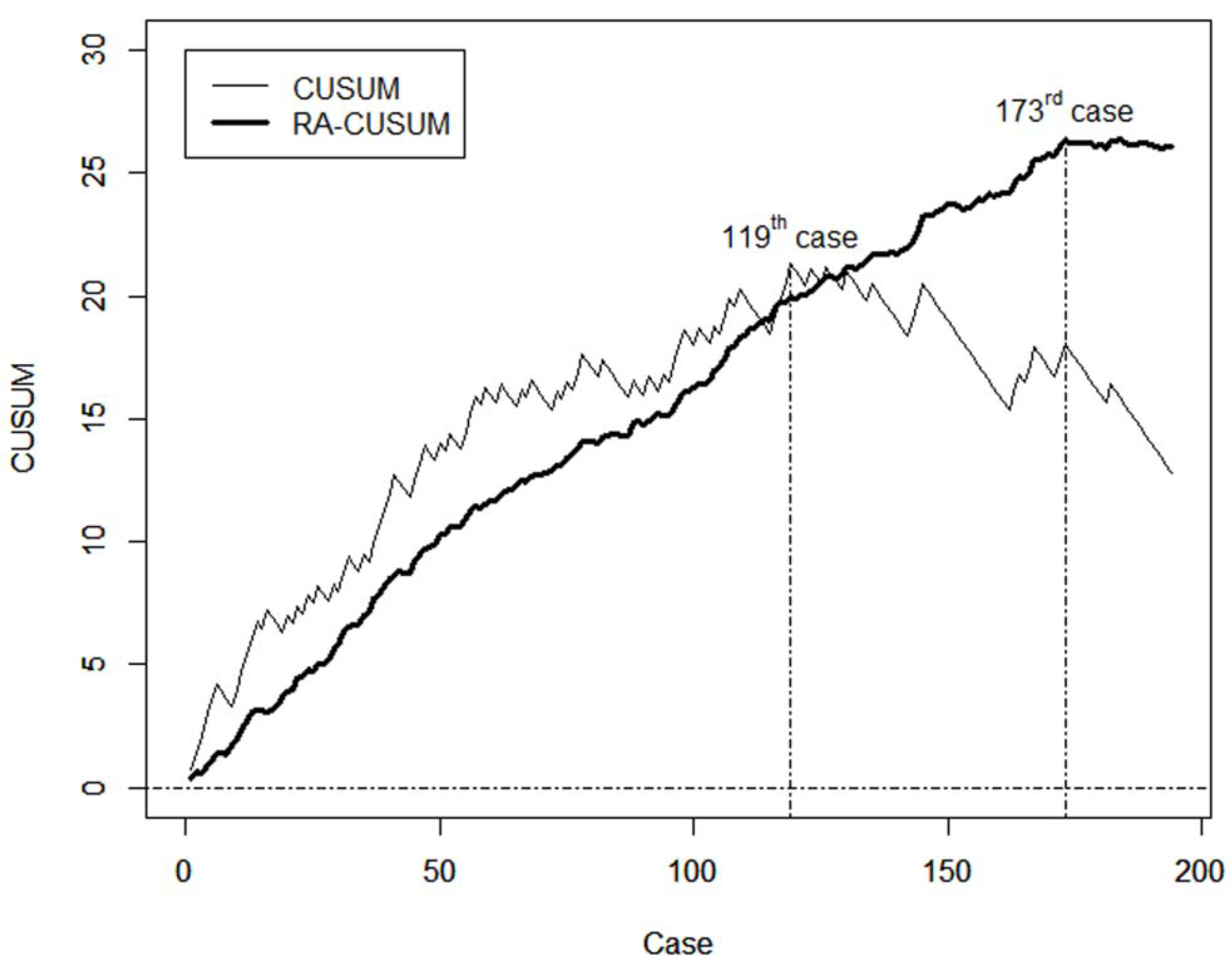 Applsci 09 02594 g002 Applsci 09 02594 g002