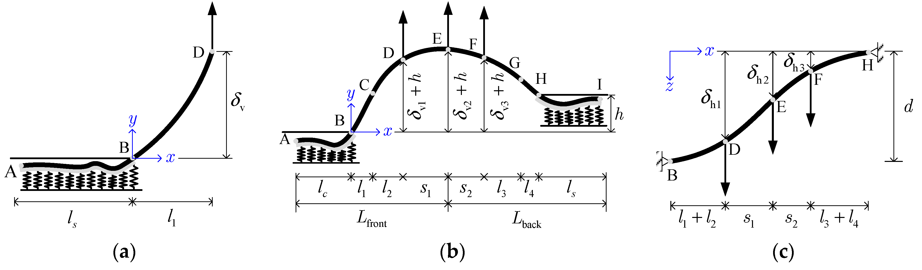 Applsci 09 02595 g006