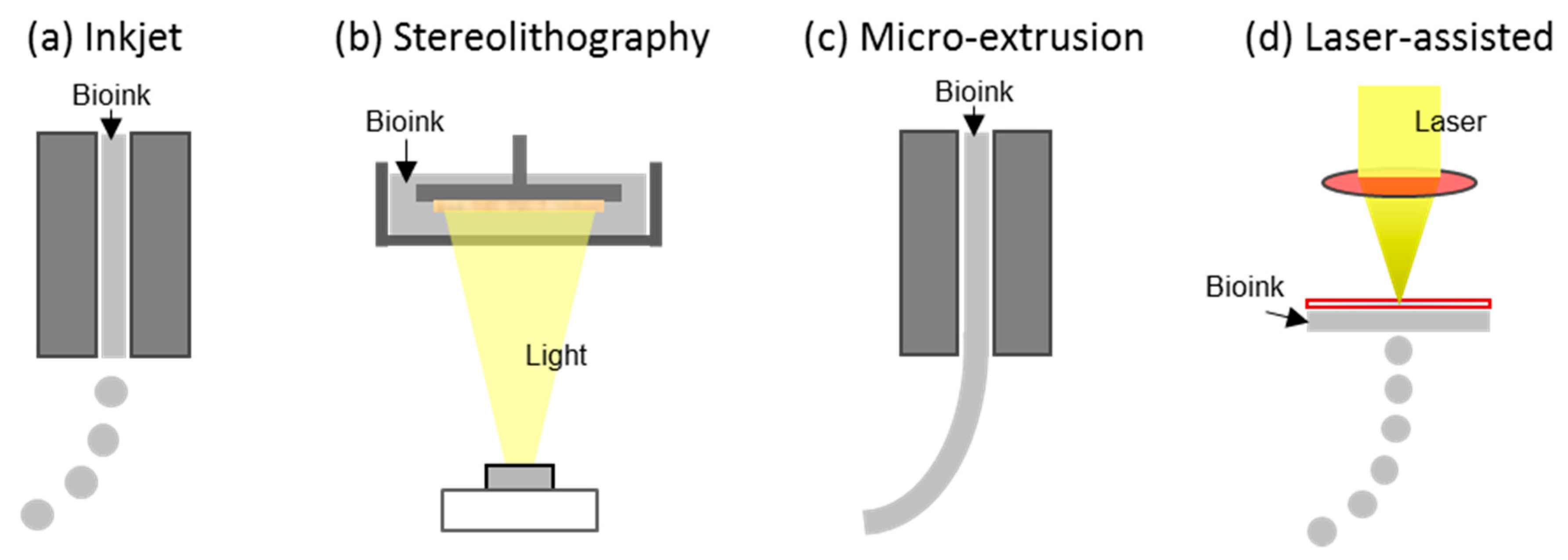 Applsci 09 02596 g004 Applsci 09 02596 g004