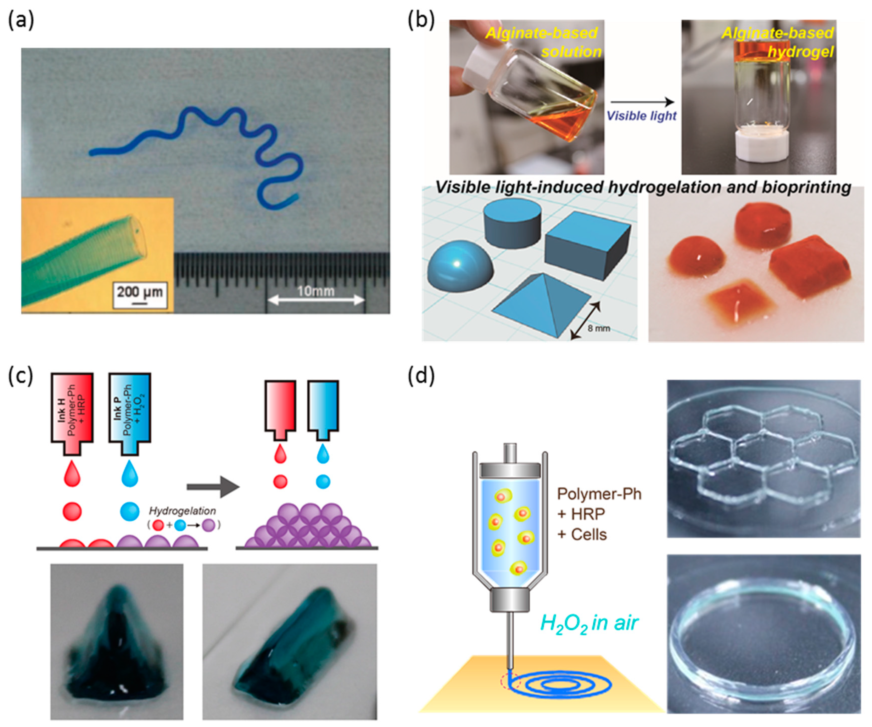 Applsci 09 02596 g005 Applsci 09 02596 g005