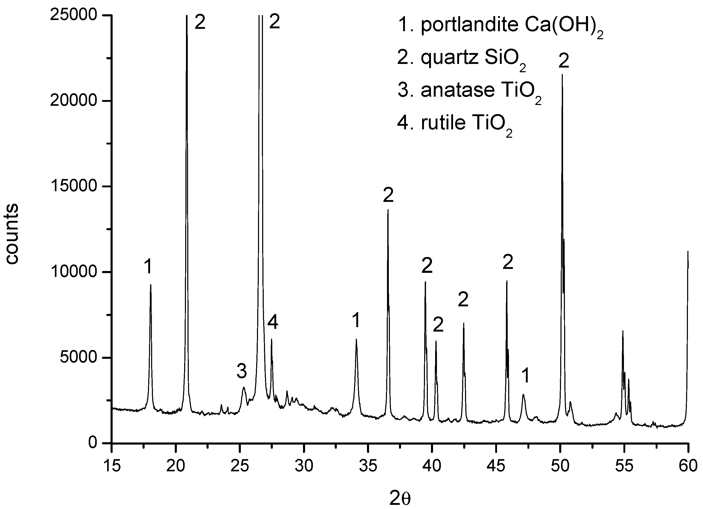 Applsci 09 02598 g002 550