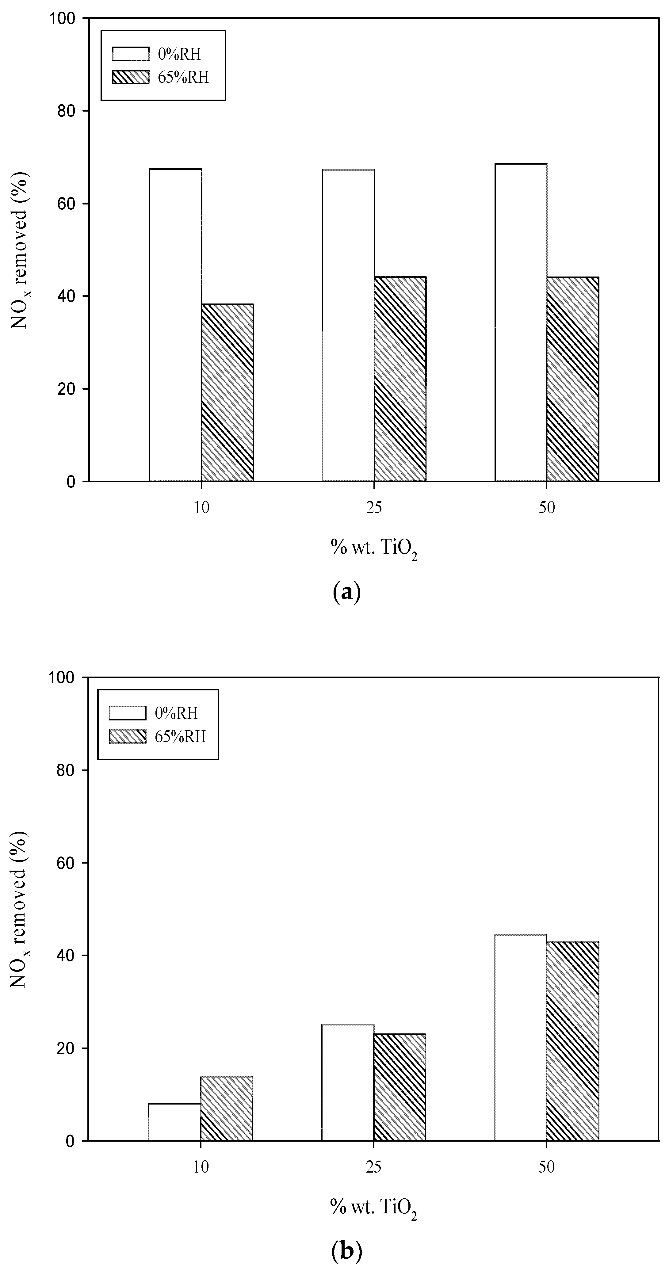 Applsci 09 02598 g005a 550