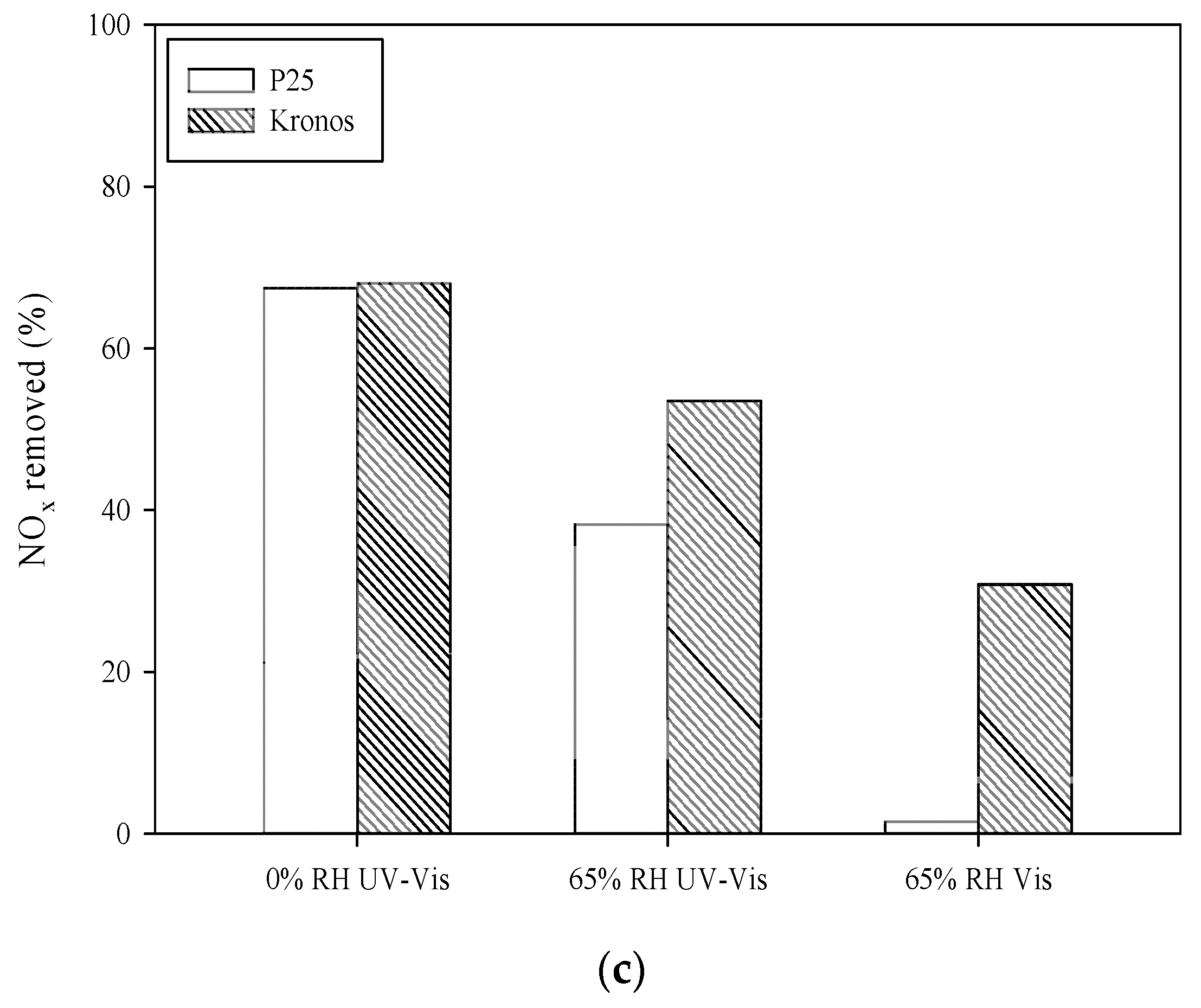Applsci 09 02598 g005b 550