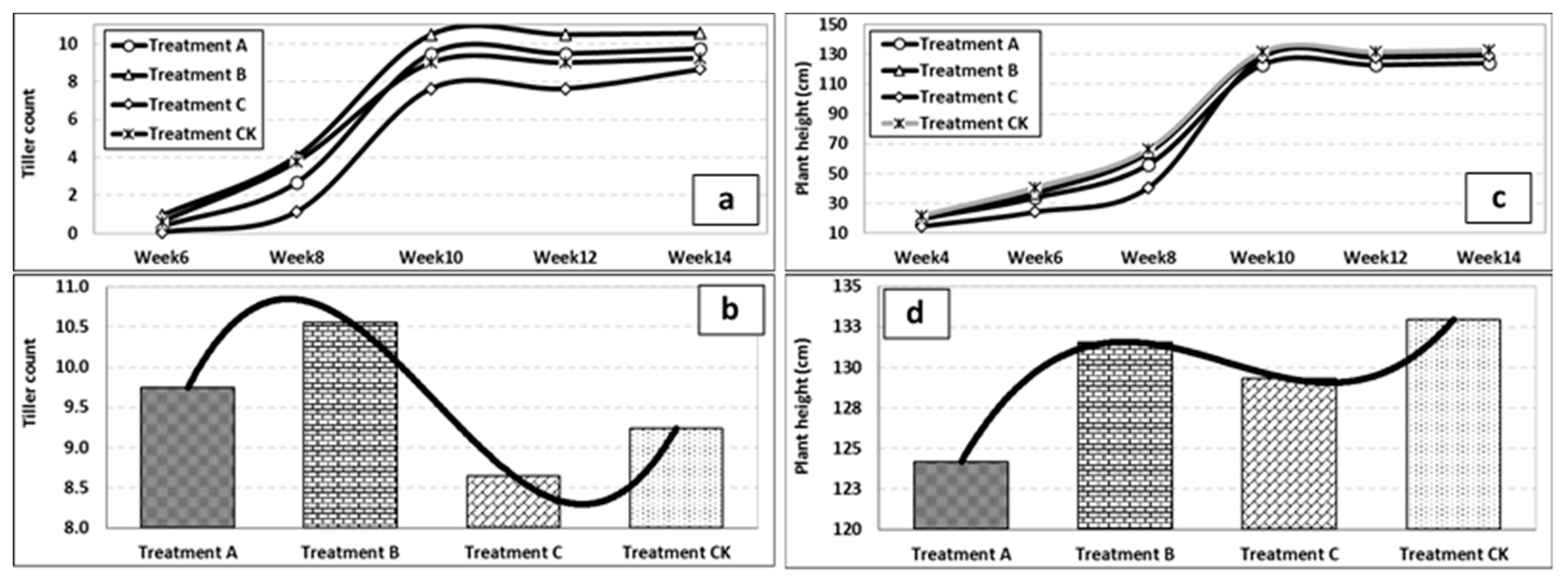 Applsci 09 02602 g003