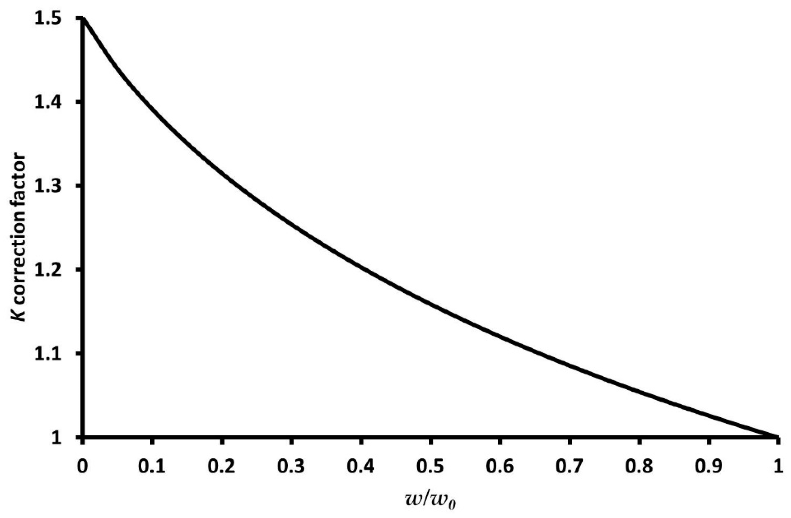 Applsci 09 02604 g002