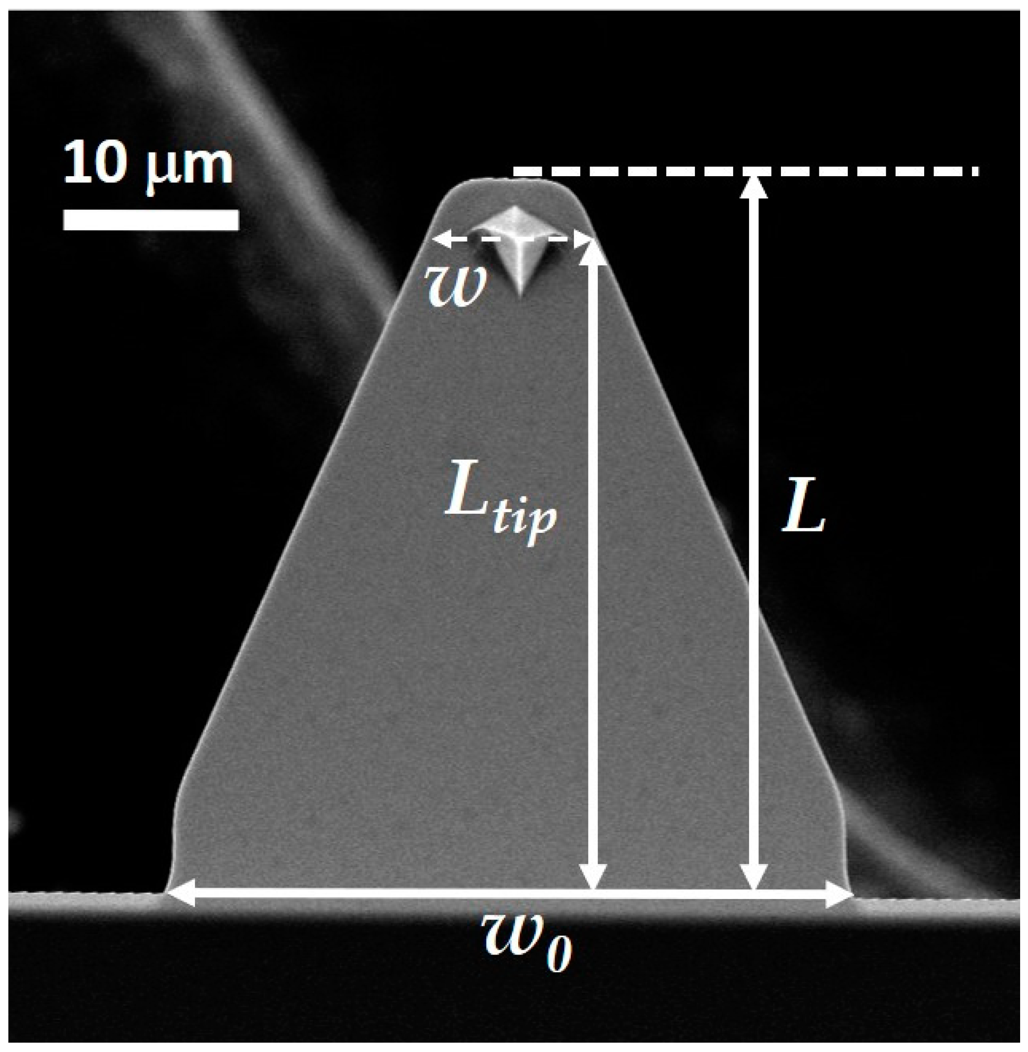 Applsci 09 02604 g003