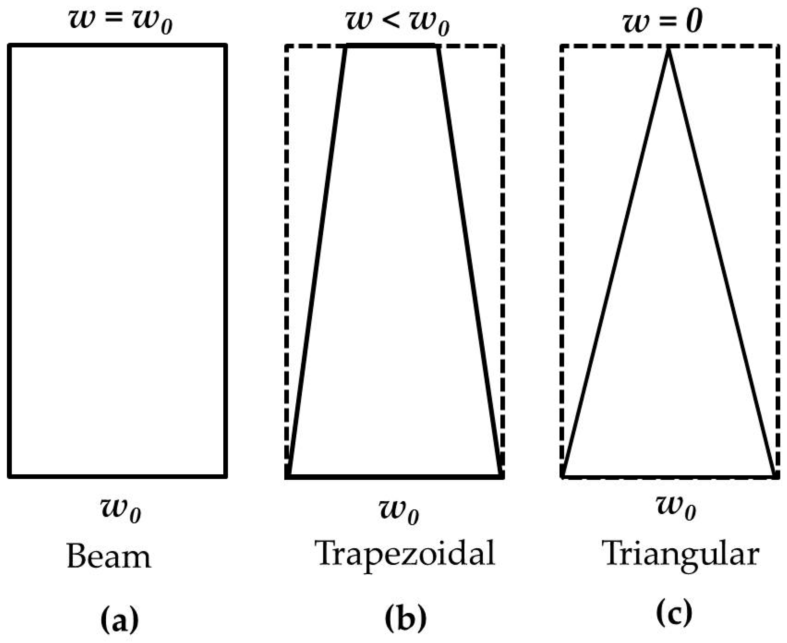 Applsci 09 02604 g004