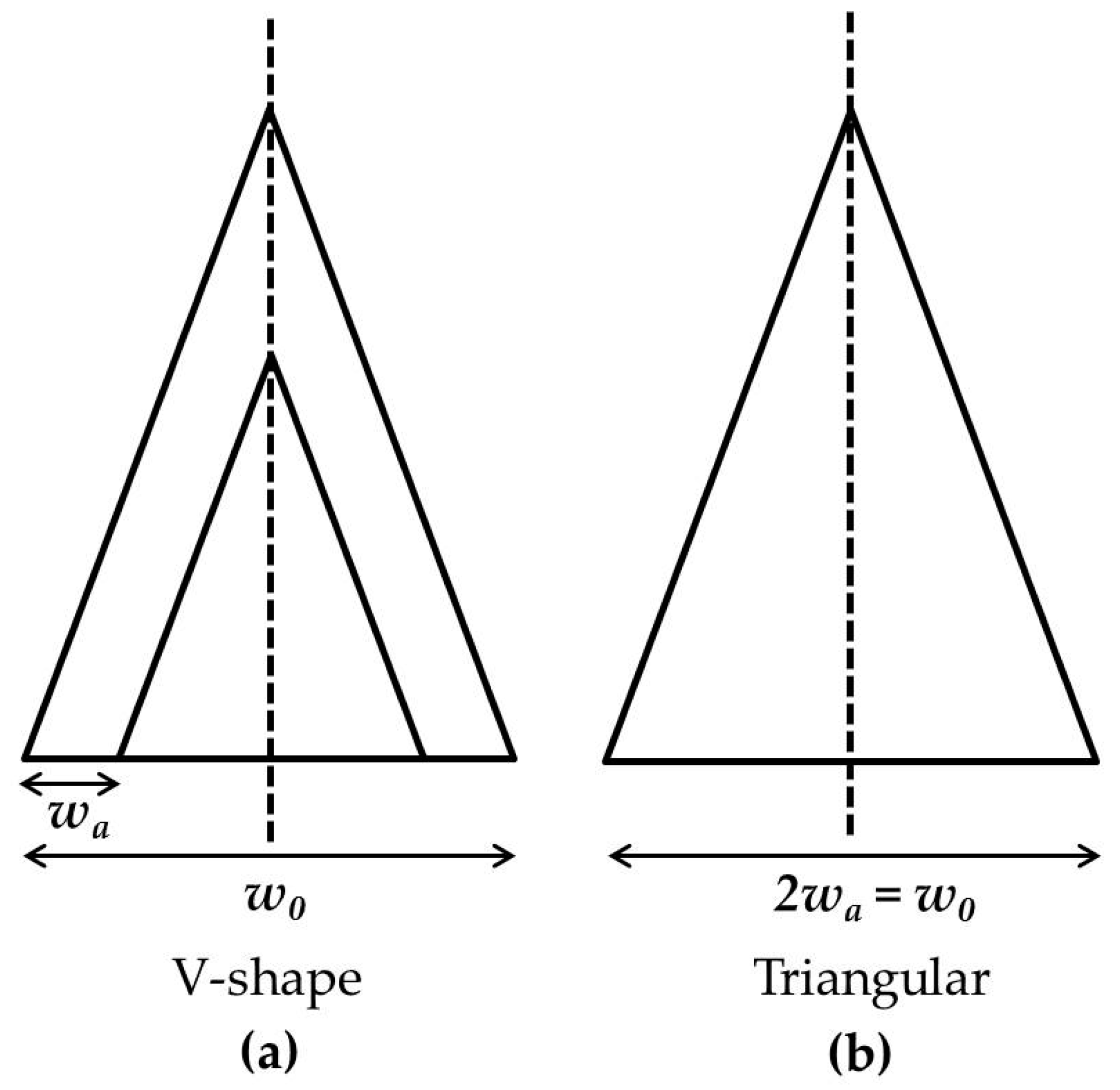Applsci 09 02604 g005