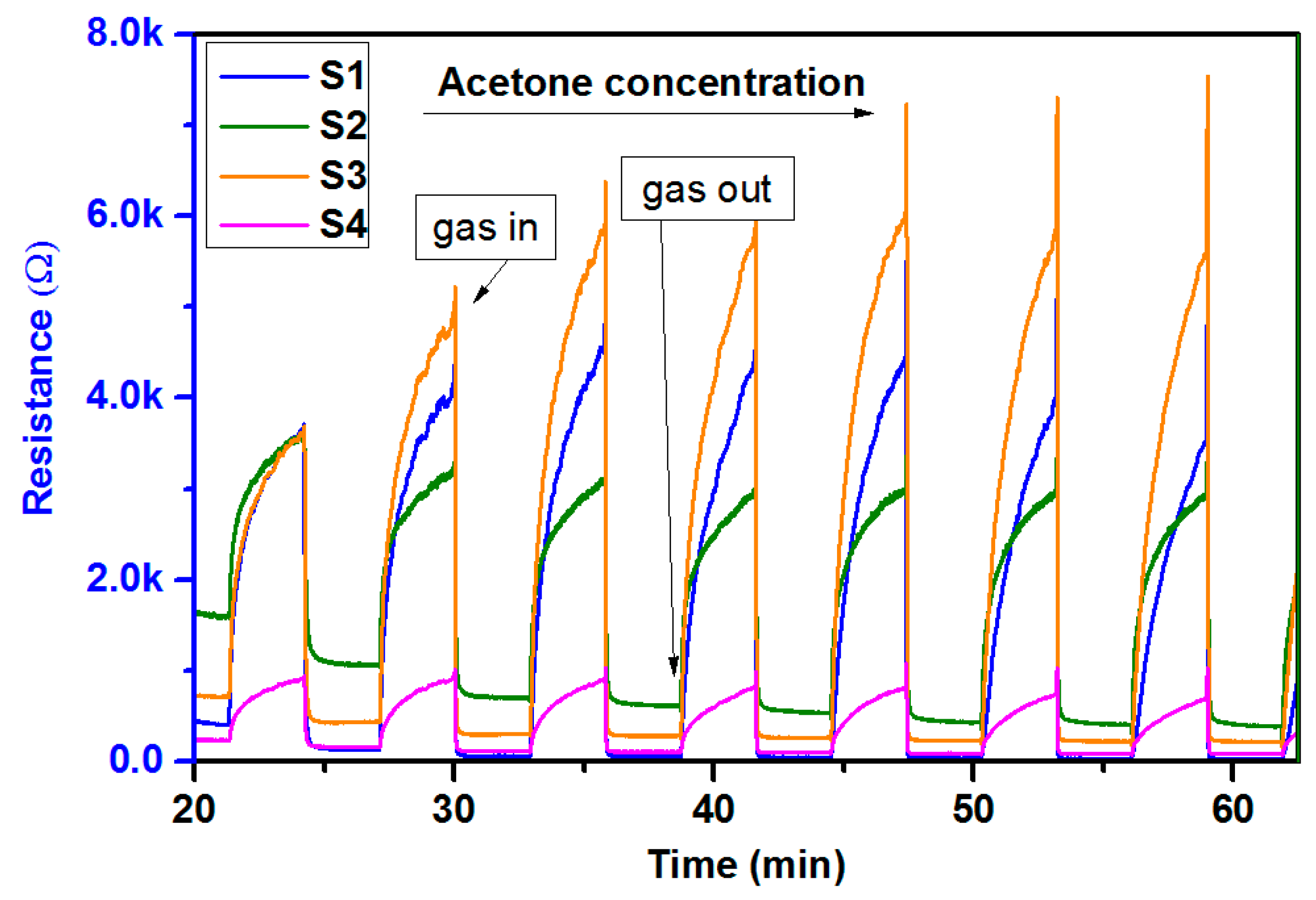 Applsci 09 02605 g006