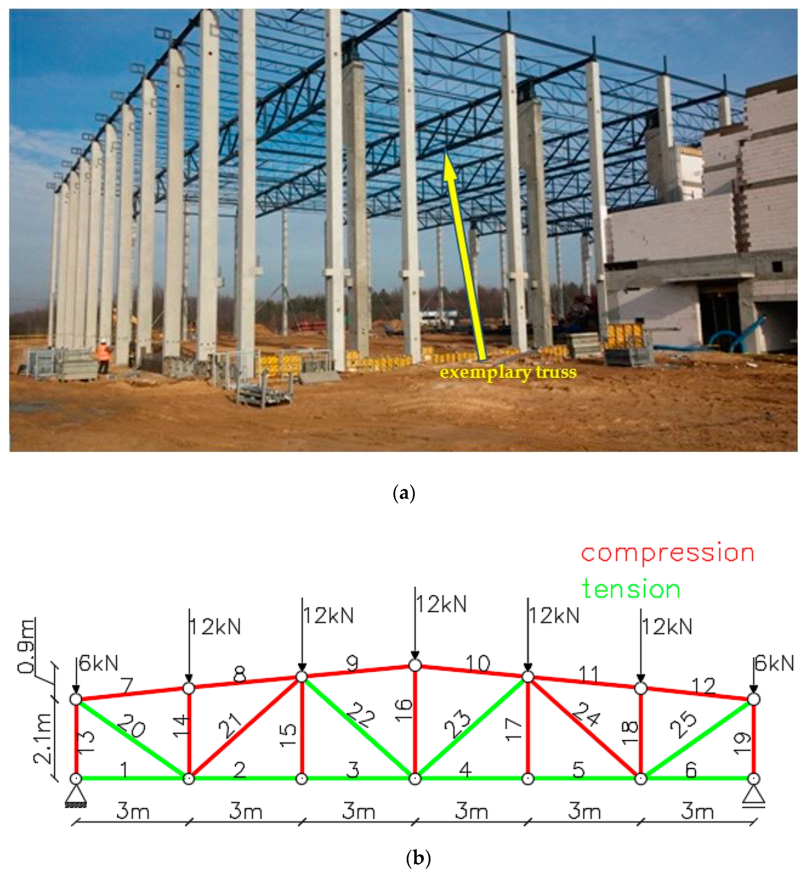 Applsci 09 02606 g001