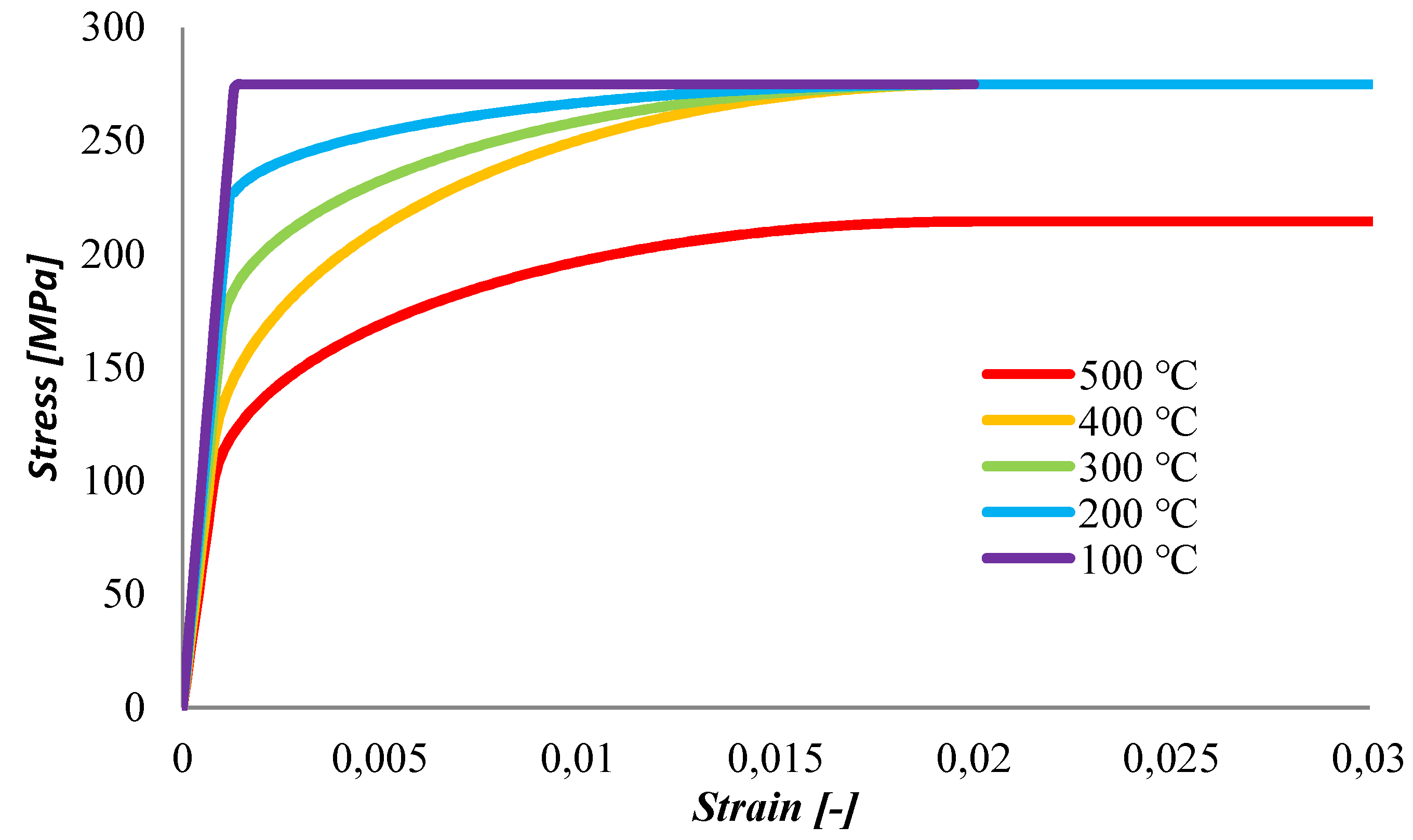 Applsci 09 02606 g002