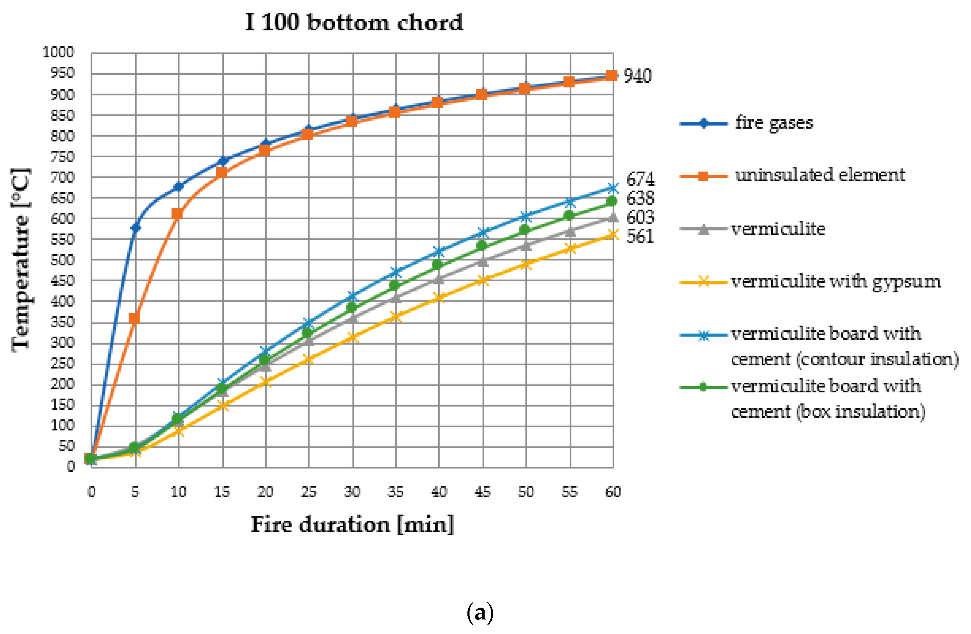 Applsci 09 02606 g003a