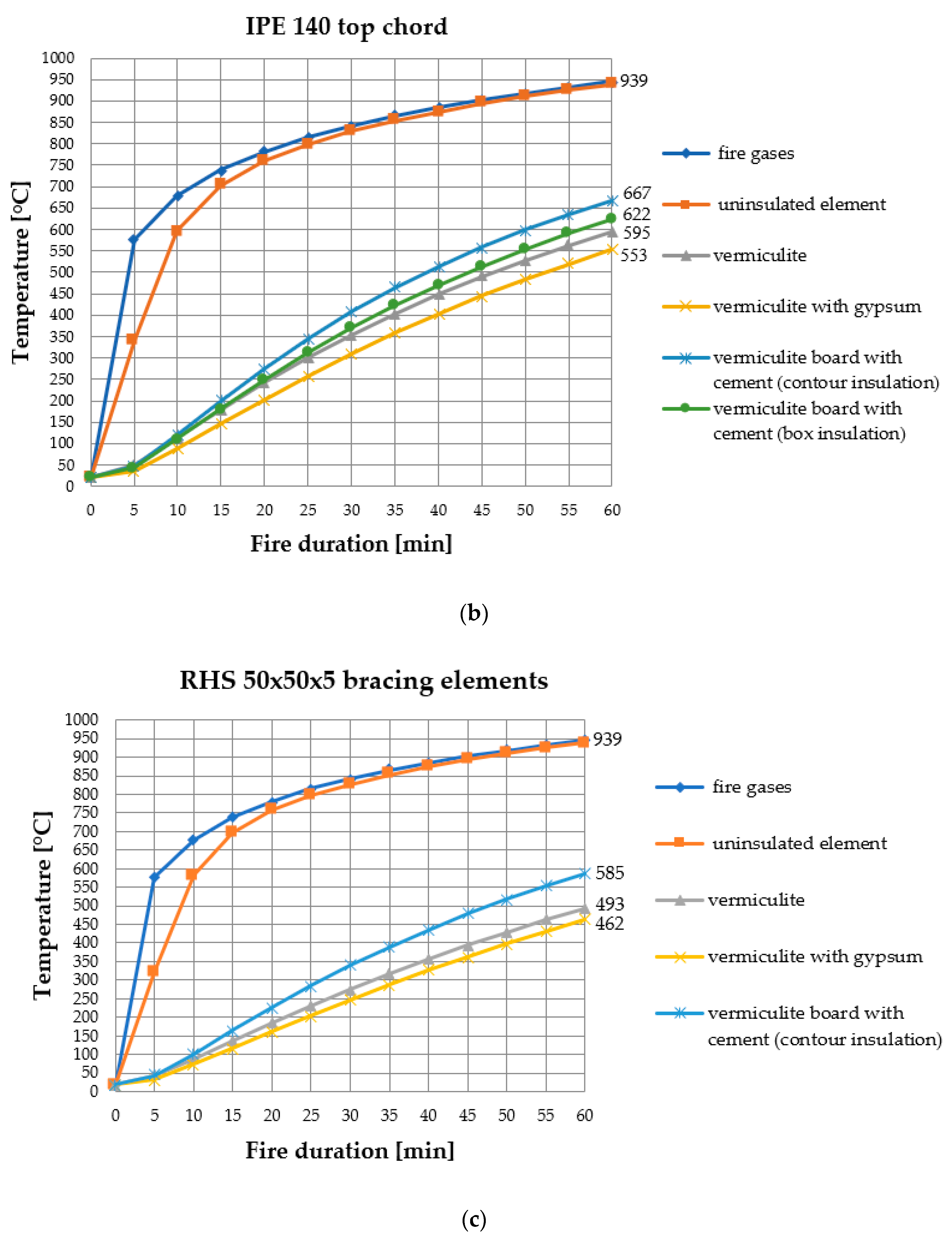 Applsci 09 02606 g003b