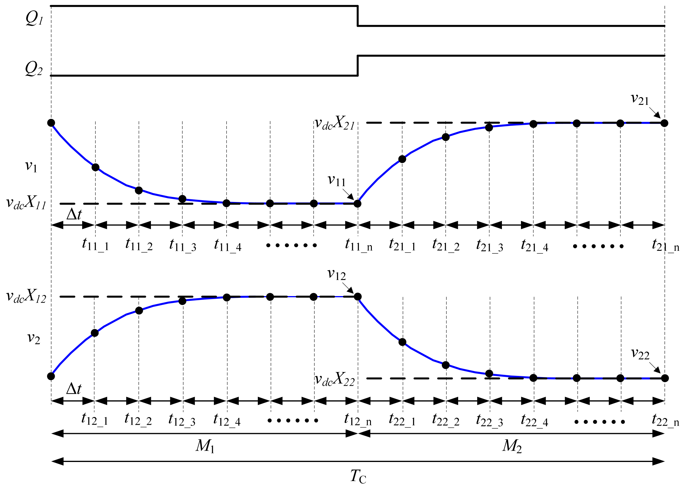 Applsci 09 02607 g003