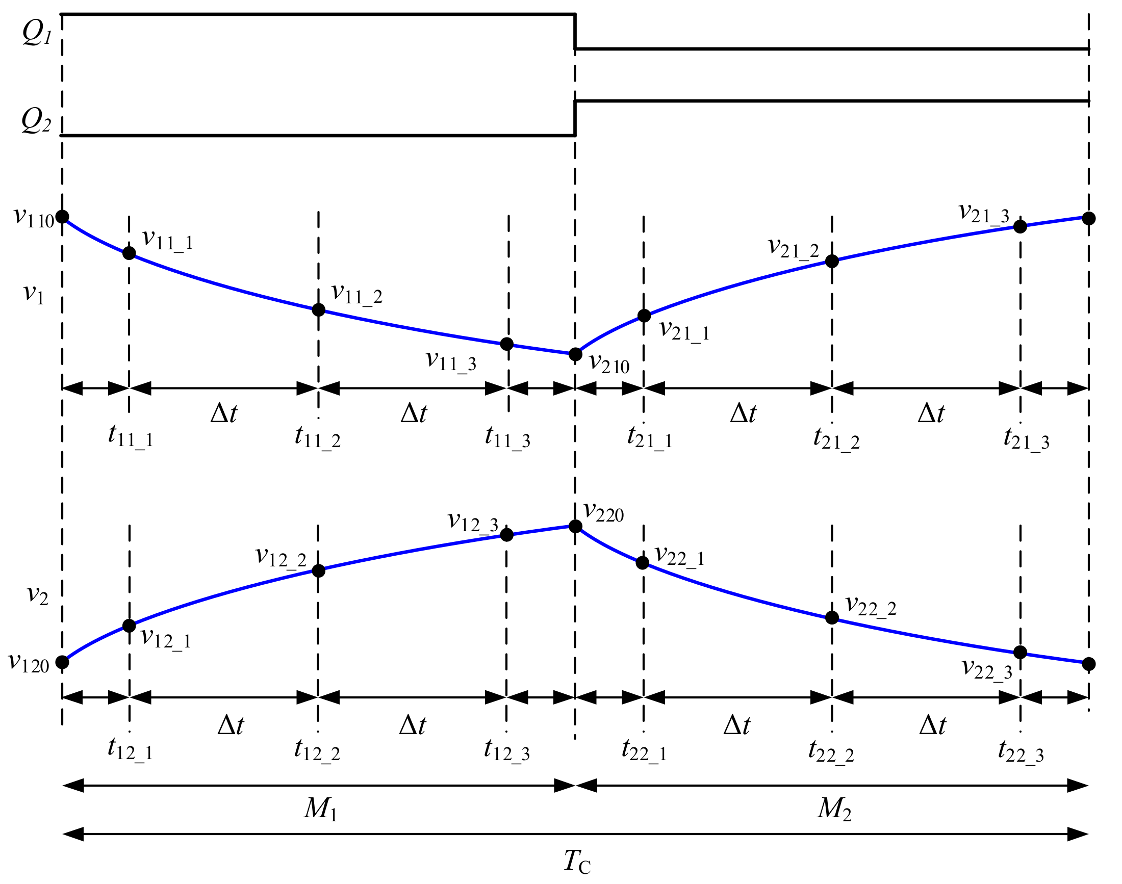 Applsci 09 02607 g004
