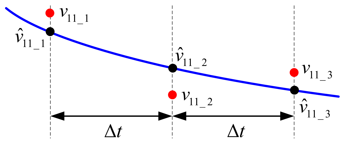 Applsci 09 02607 g006