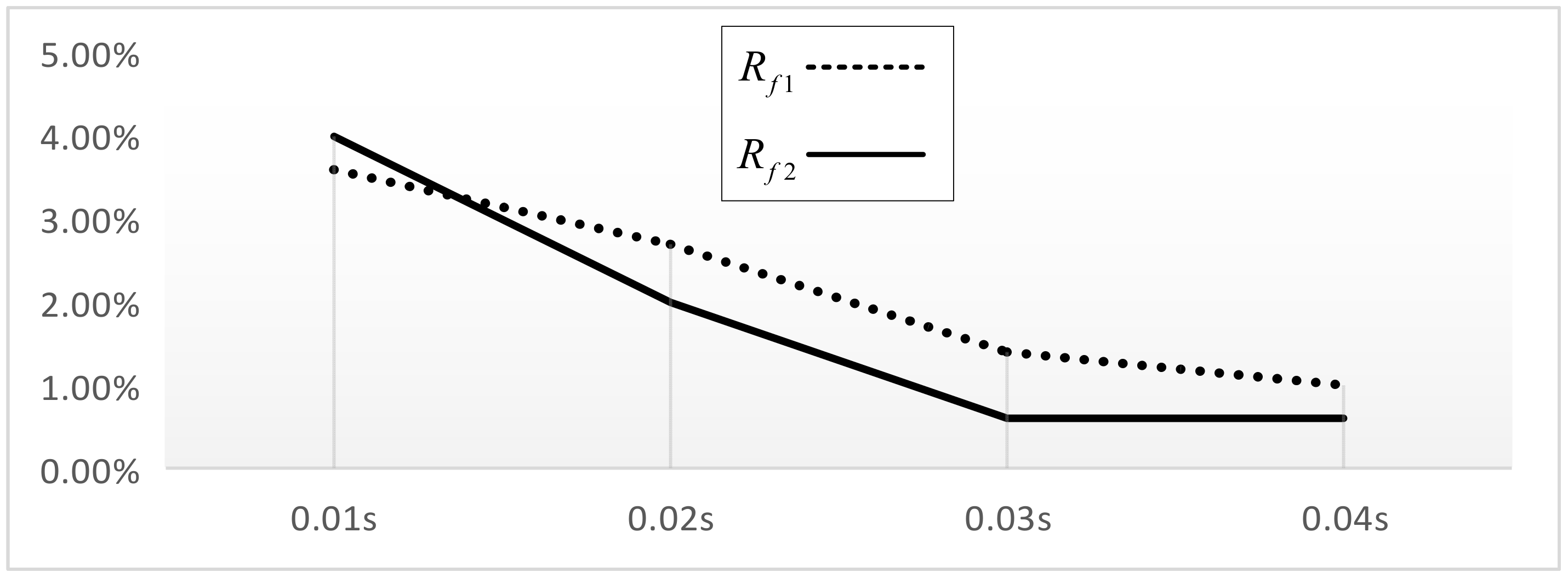 Applsci 09 02607 g011