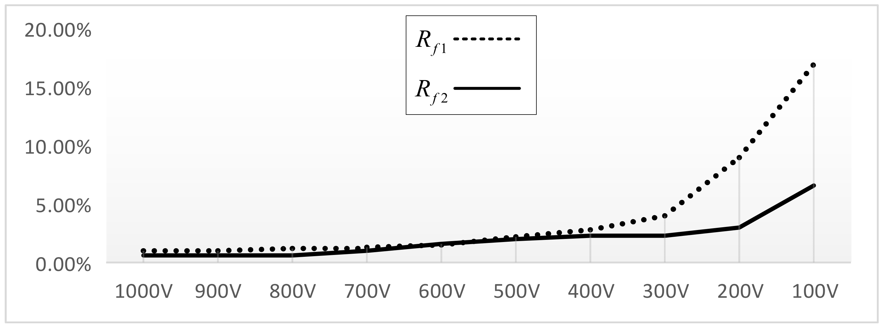 Applsci 09 02607 g013
