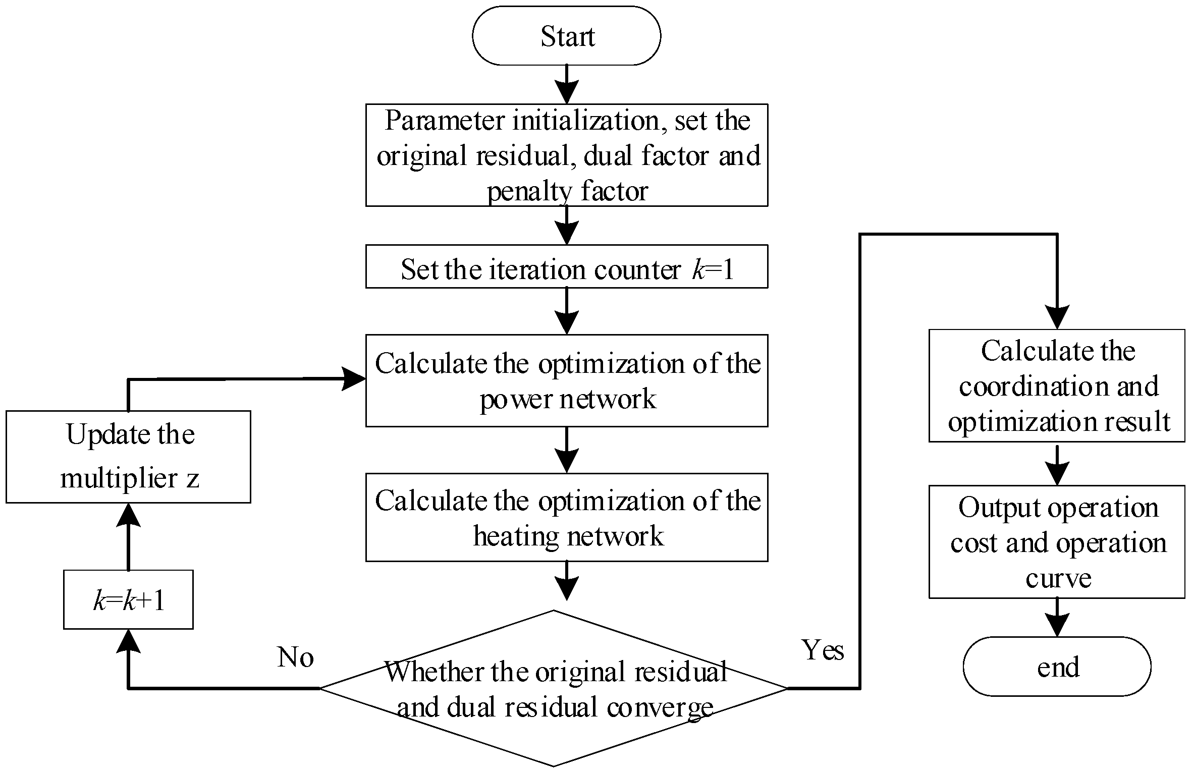 Applsci 09 02608 g002 Applsci 09 02608 g002