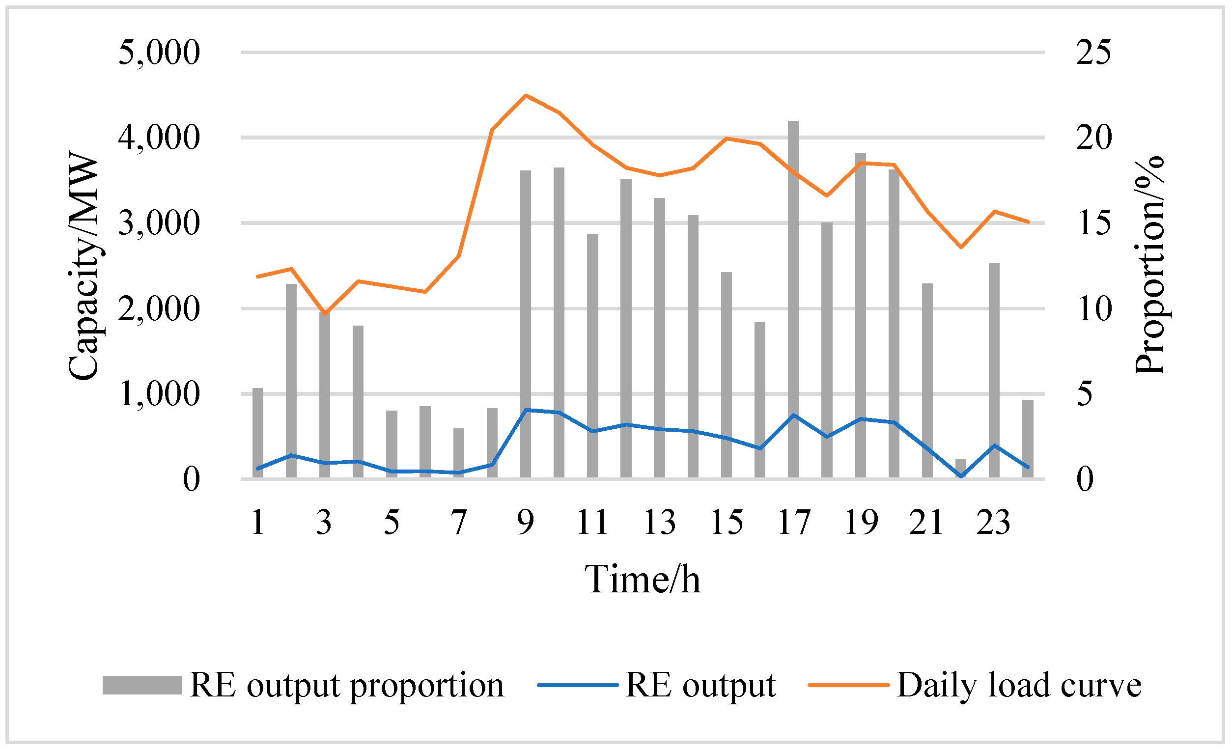 Applsci 09 02608 g003 Applsci 09 02608 g003