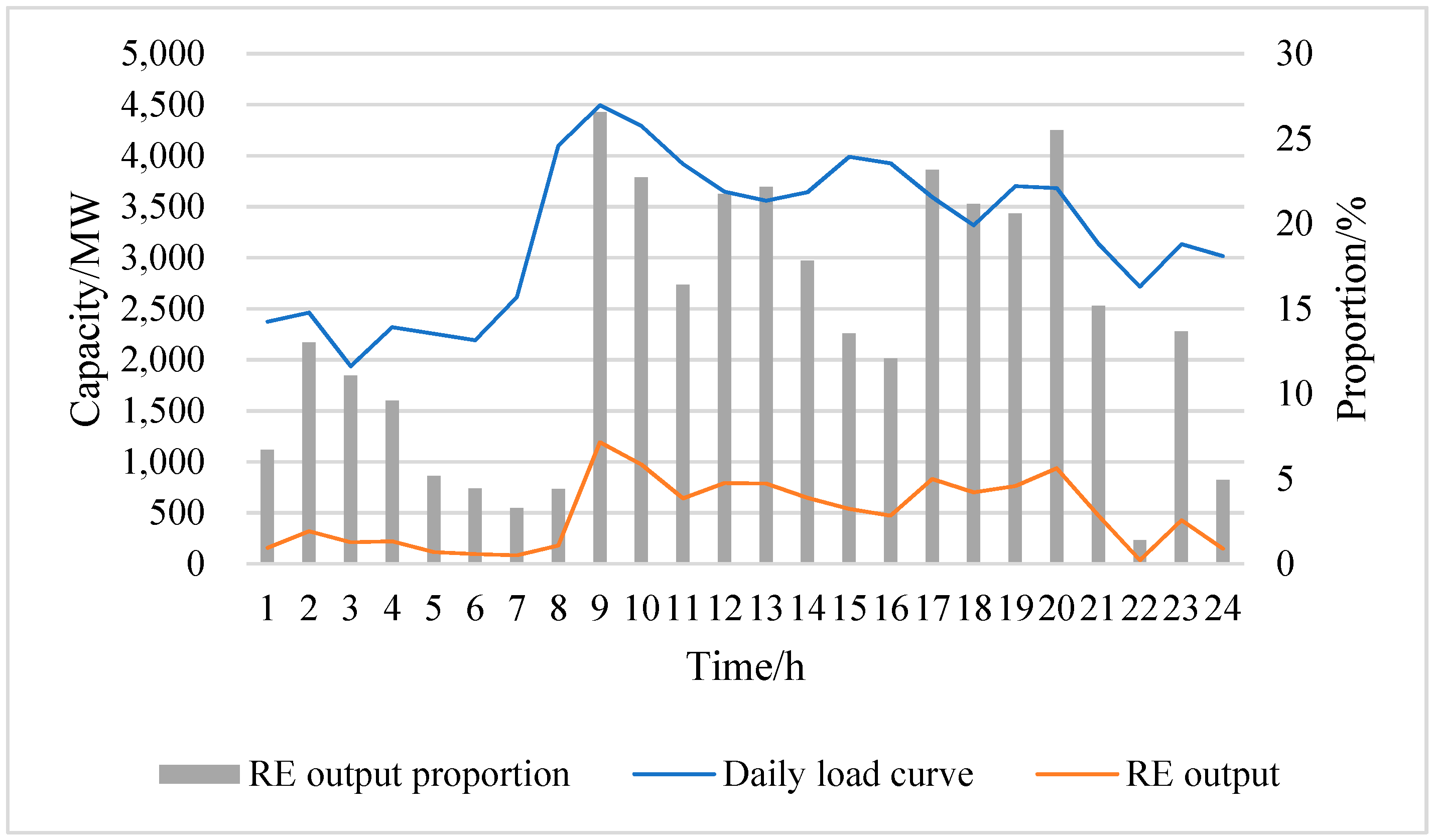 Applsci 09 02608 g005 Applsci 09 02608 g005