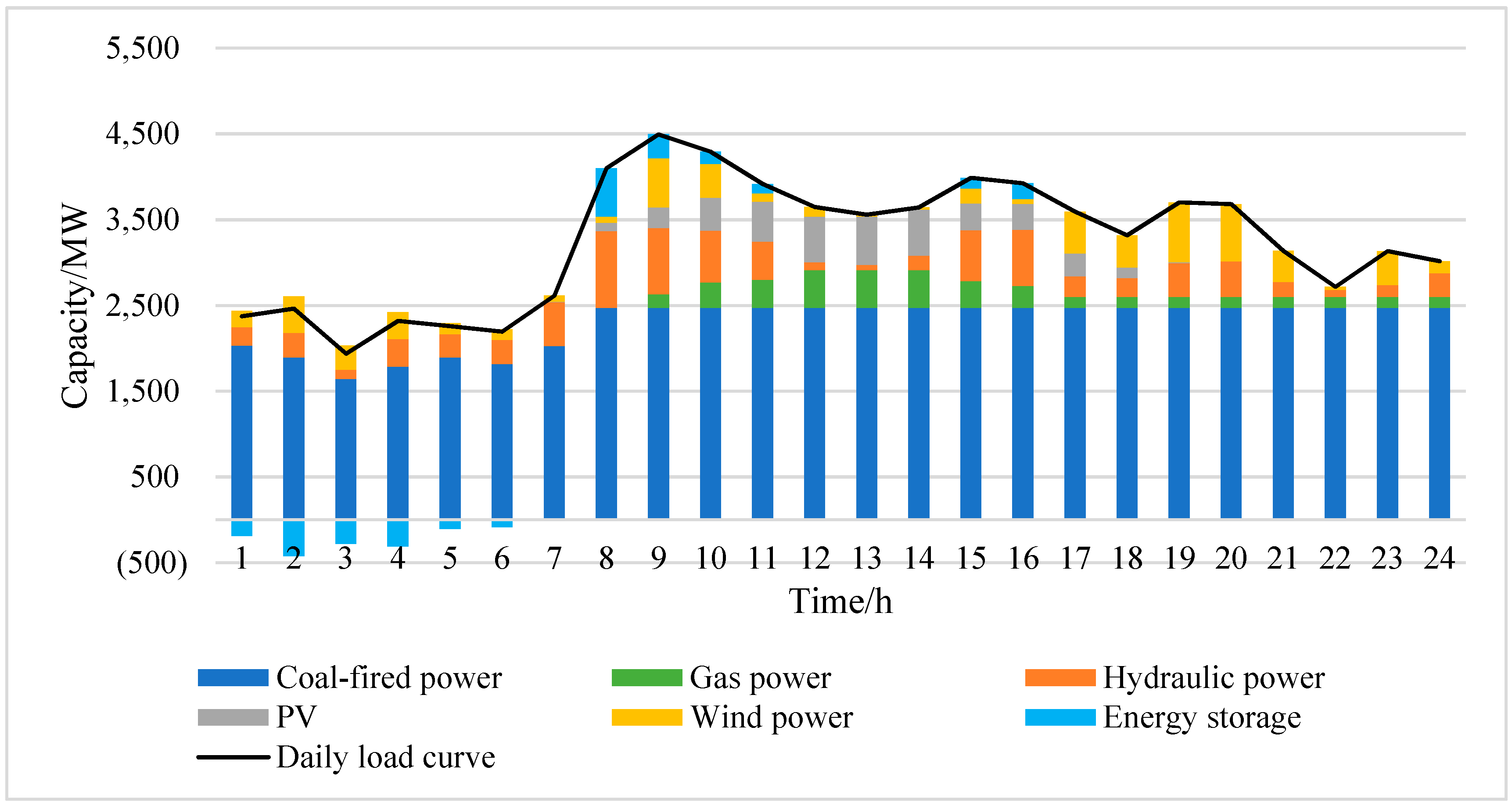 Applsci 09 02608 g007 Applsci 09 02608 g007