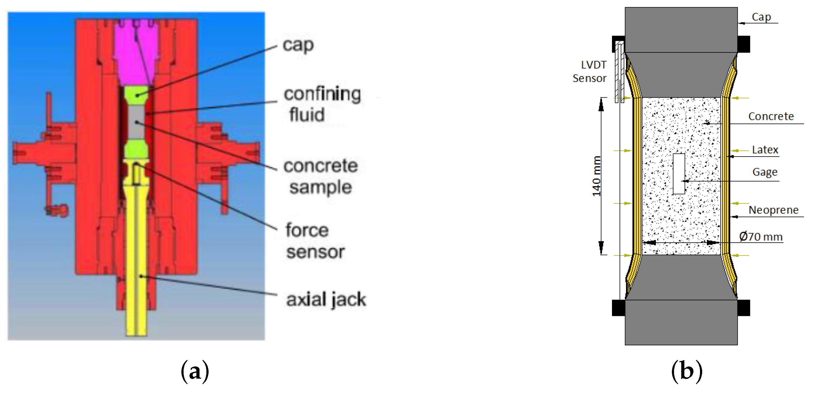 Applsci 09 02610 g001