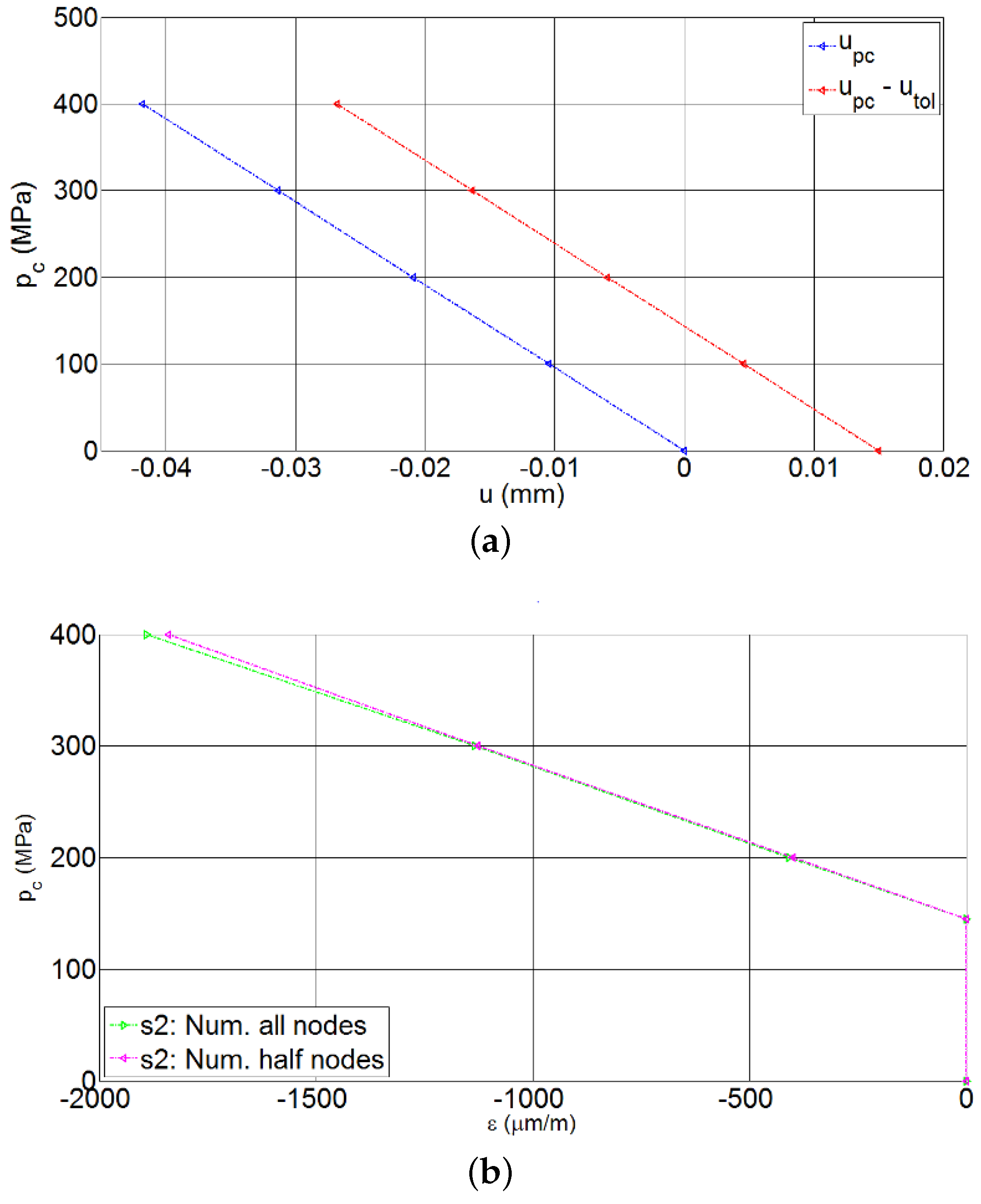 Applsci 09 02610 g008