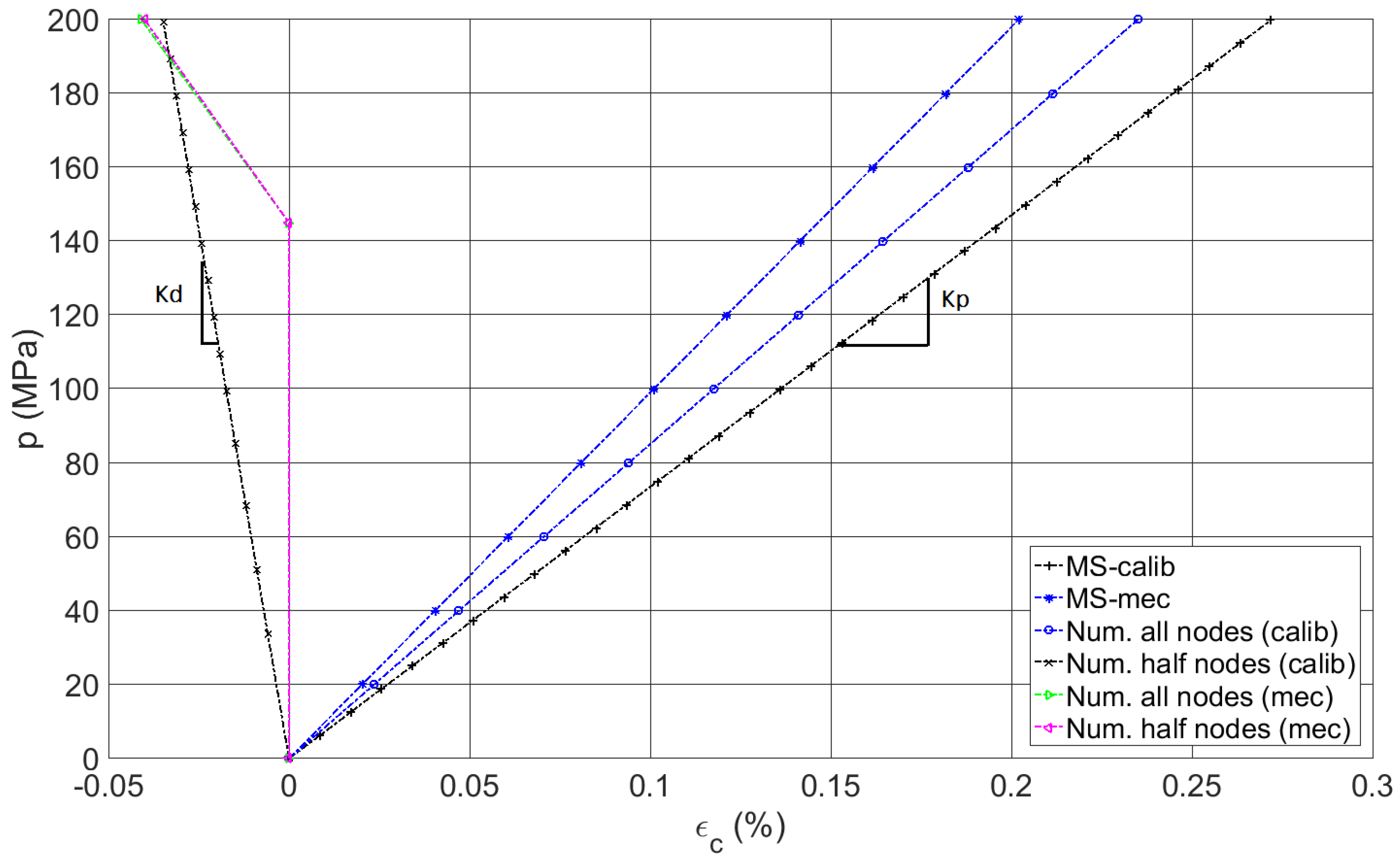 Applsci 09 02610 g012