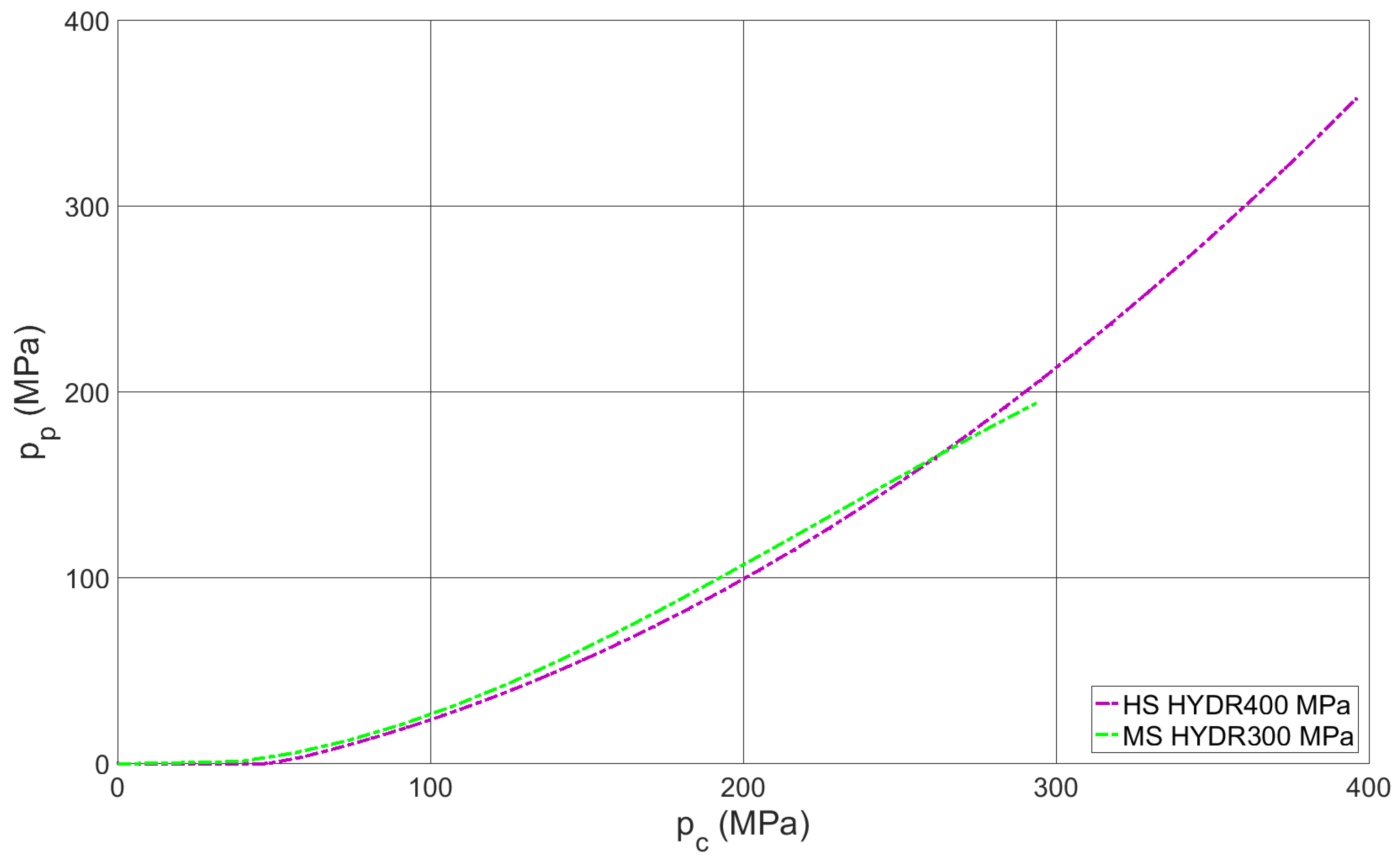Applsci 09 02610 g014