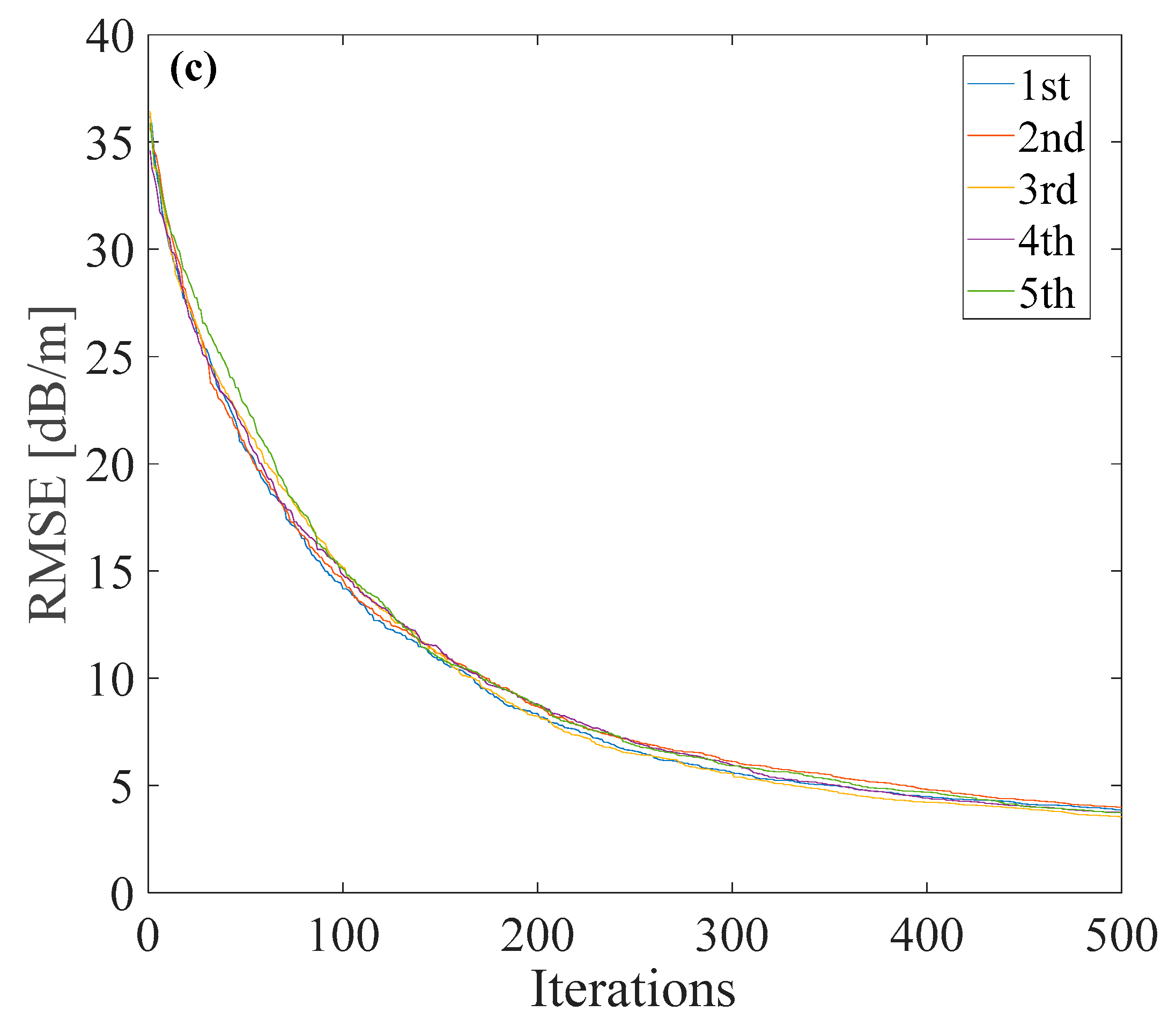 Applsci 09 02611 g006b